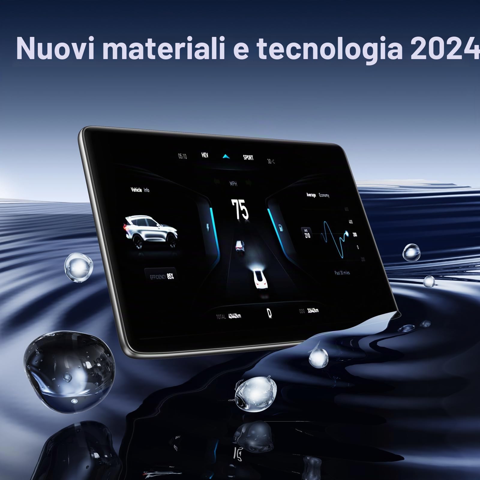 SHAOHAO Pellicola Protettiva Compatibile con BMW 3er G20 G21 2023-2025 Auto Navigation GPS Trasparente Antigraffio 9H Temperato BMW G20 Accessori