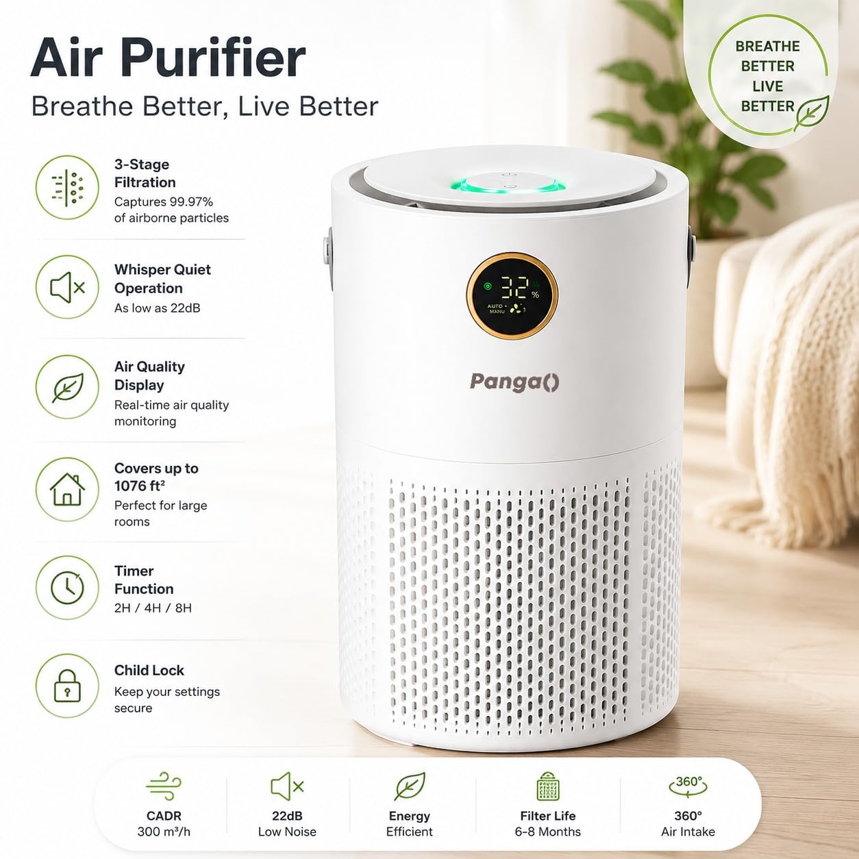 pangaO Air Purifier for Home & Office, 3-in-1, Pre, H13 HEPA, Activated Carbon, Removes 99.99% Pollutants, Allergens, Pet Dander, Smoke, Dust & Pollens - Air touch V1 2