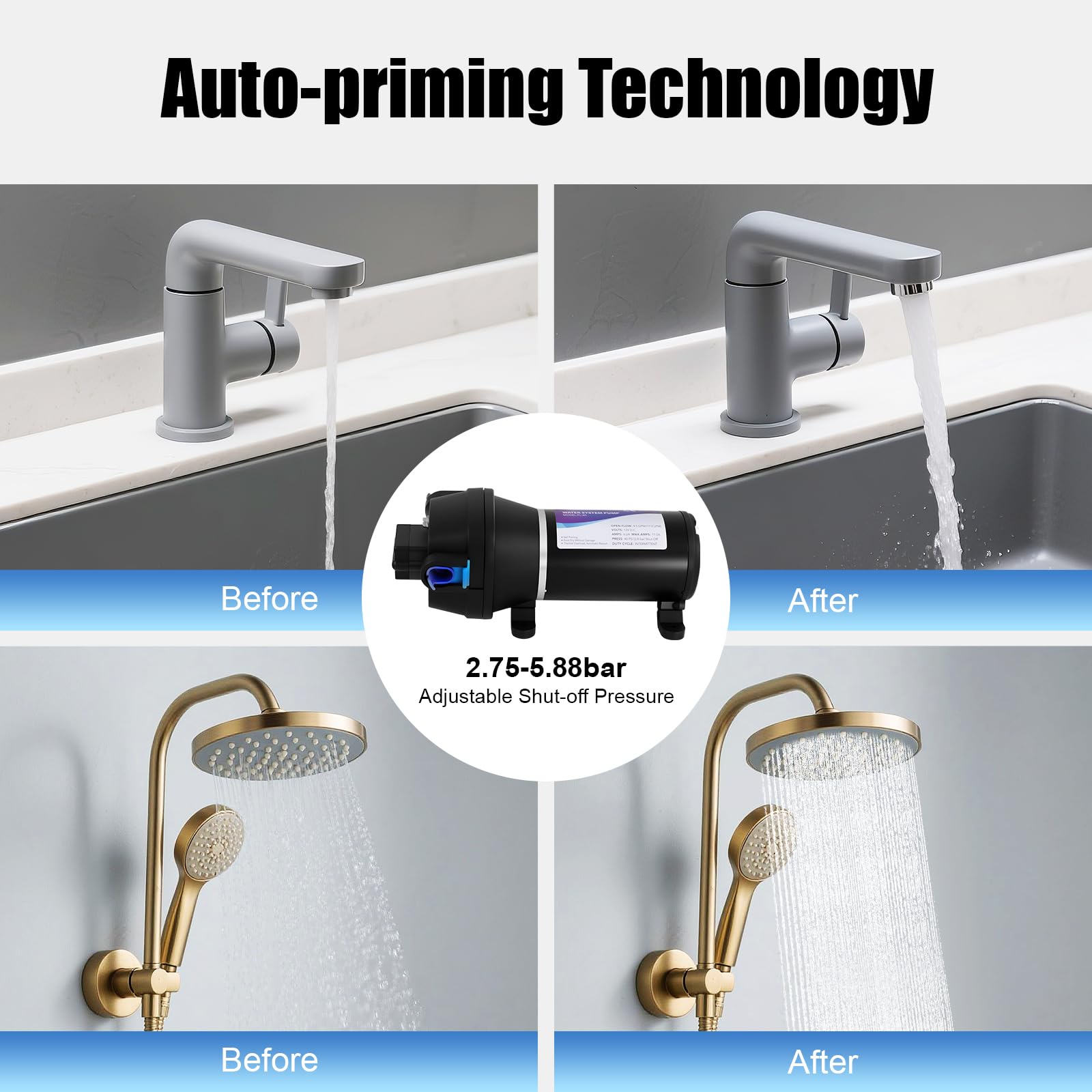 12V DC Druckerhöhungspumpe mit Filter 132 W Teichpumpe | Teichfilter Komplettset mit Pumpe Wasserpumpe mit Anschlüssen Intermittierend B Isolationsklasse 25.1 x 10.3 x 10.1cm