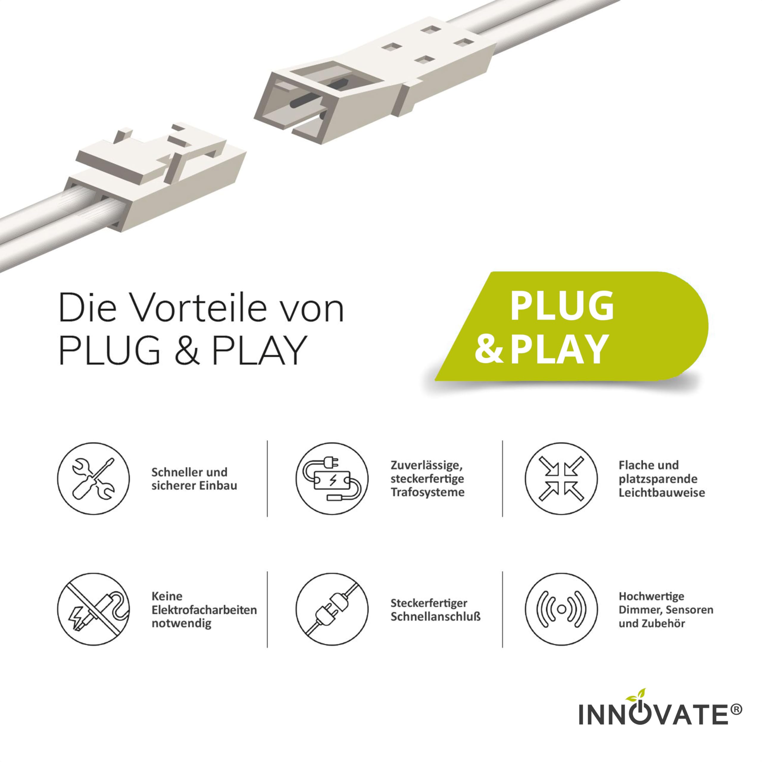 INNOVATE LED Trafo ECO mit Eurostecker und Mini AMP Female 24 Volt/DC, 0-50W - LED Treiber - Transformator - Netzteil - Driver - Power Supply - Netzgerät mit Anschlusskabel (24V 50W)