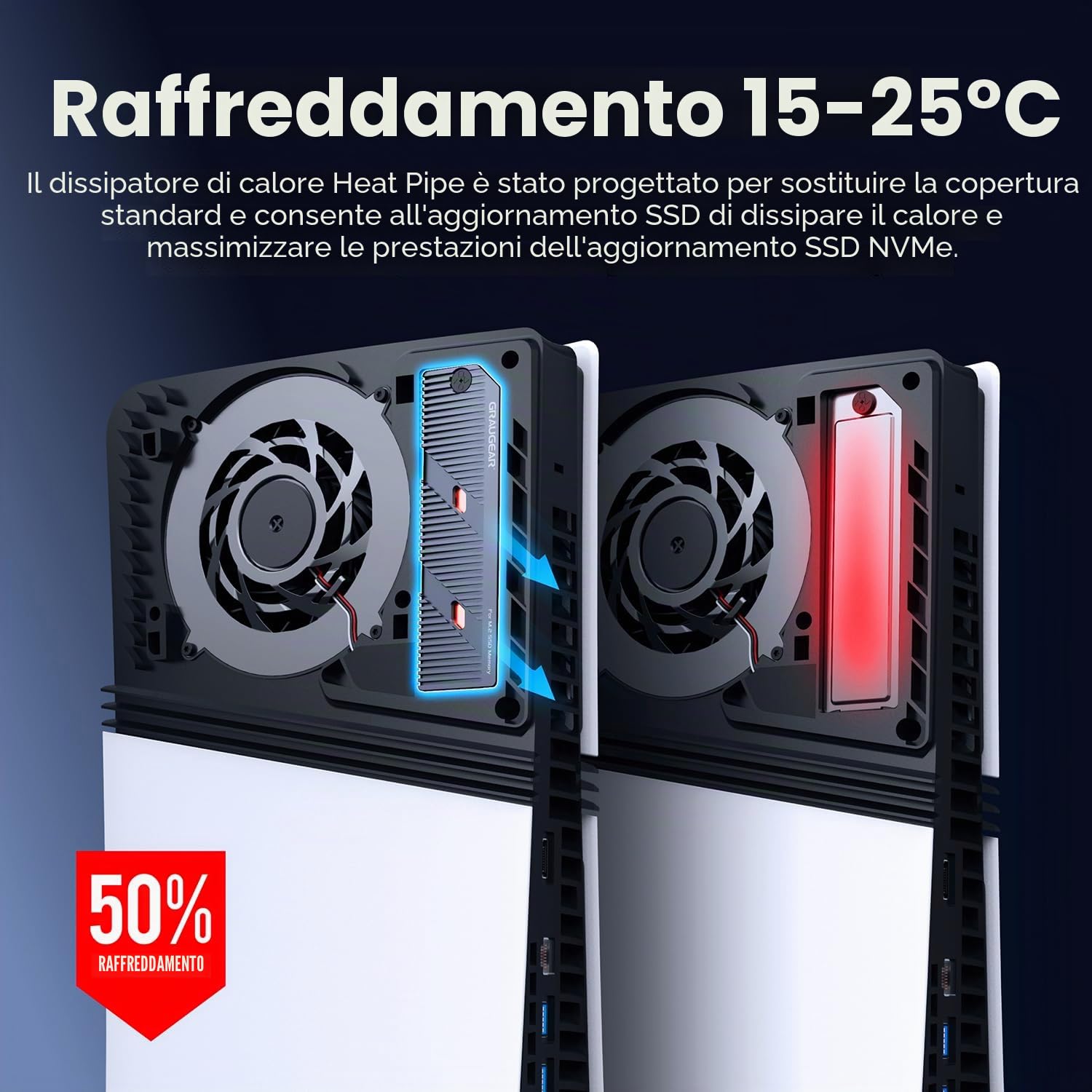 GRAUGEAR Dissipatore di calore SSD M.2 sottile PS5 Pro/PS5 con Heatpipe, Heatpipe in rame integrato e alette in alluminio per raffreddamento ad alta efficienza, compatibile con NVMe SSD Upgrade per
