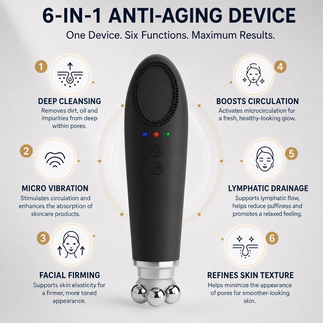 6-in-1 Facial Massager & Cleansing Brush, Electric Face and Neck Massager with 4 Interchangeable Heads, Rechargeable Skincare Device for Facial Massage, Deep Cleansing & Daily Care