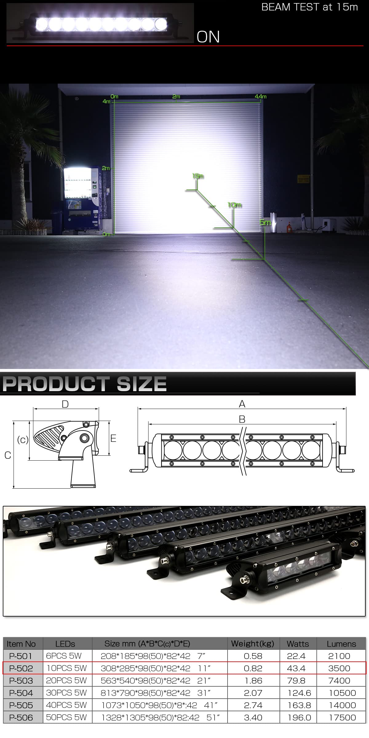 LEDライトバー　11台 Amazon.co.jp: LED ライトバー 11インチ(285mm) 50W 狭角15度ハイパー