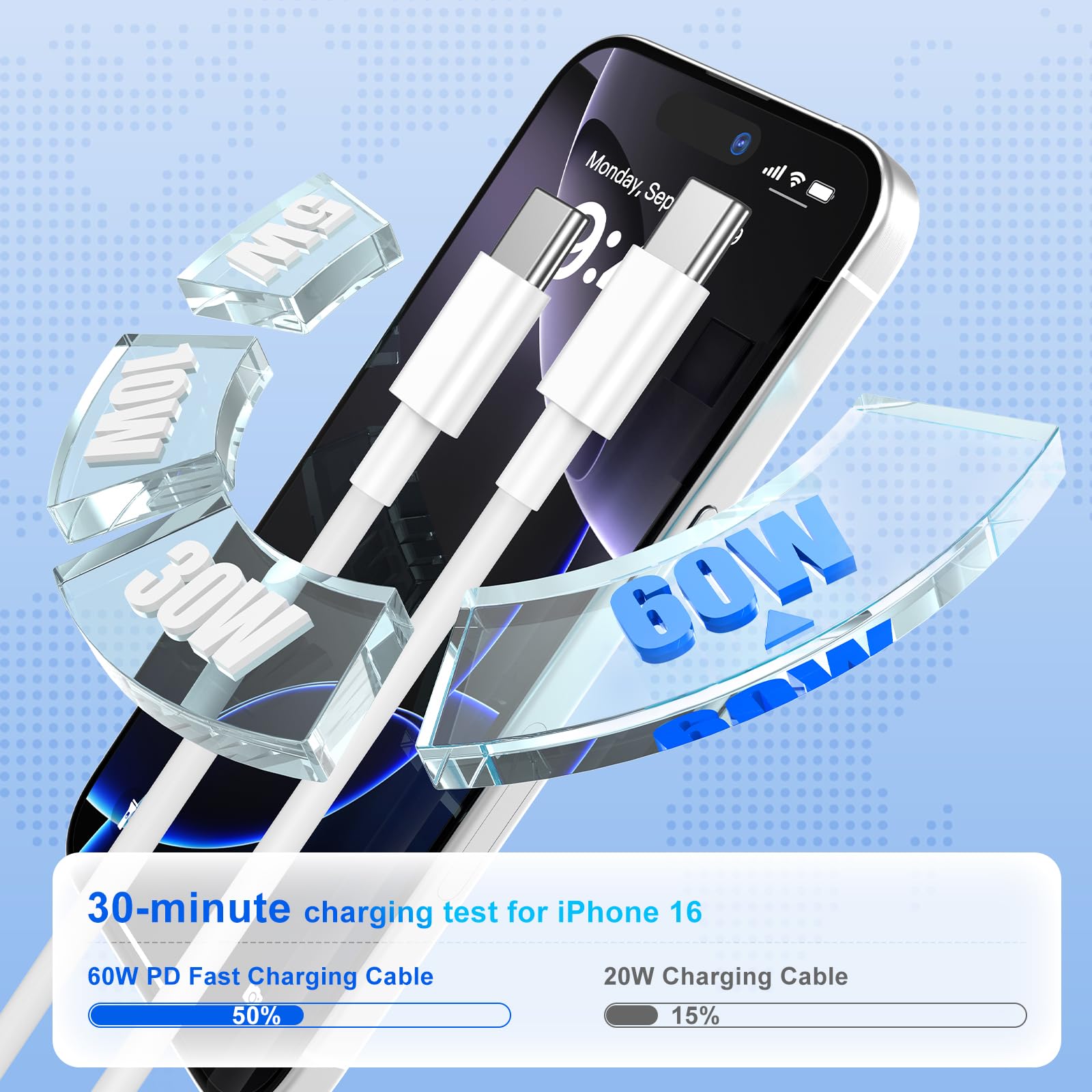 Cavo da USB C a USBC per iPhone 16 15, 3 m, confezione da 3 pezzi, 60 W, cavo di ricarica rapida tipo C, per iPhone 16/15 (Pro Max, Pro, Plus, 16e), iPad Pro/Air/Mini, Samsung Galaxy S25, S24, S23