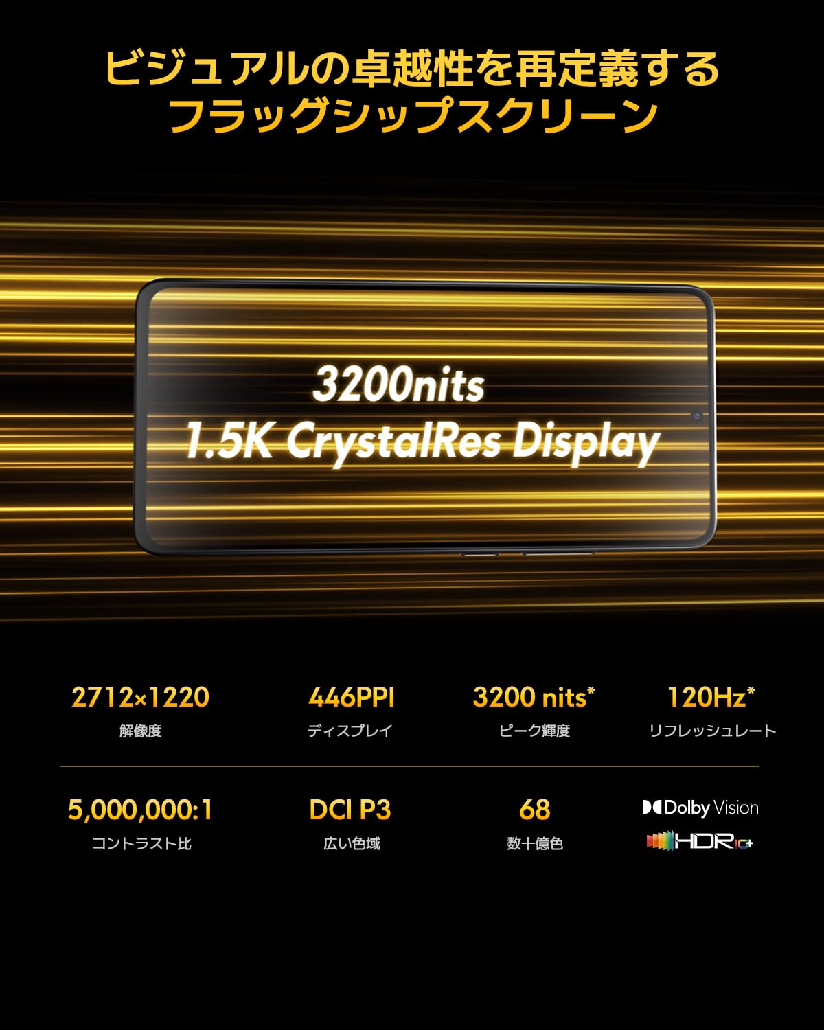 Xiaomi POCO X7 Pro 8GB+256GB 日本語版 Simフリー スマートフォン 90Wハイパーチャージ 120Hz 有機ELディスプレイ IP68防塵・防水 docomo/au/SoftBank/Rakuten Mobile 回線対応 グリーン - 5
