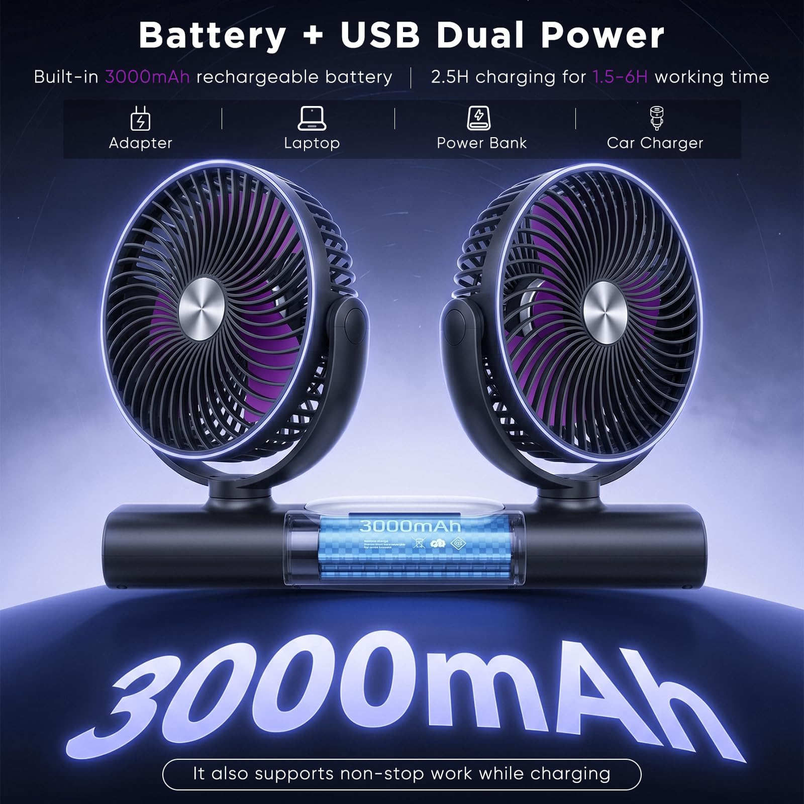 Ventilateur de Voiture Double Tête 6.5" – Ventilateur Pour Voiture Rechargeable 3000mAh avec Veilleuse, 3 Vitesses, Rotation 360°, Ventilateur de Véhicule Portable pour Voiture Camping Maison