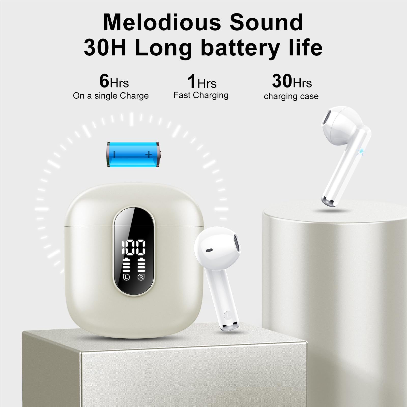 Wireless Earbuds, Bluetooth 5.3 Headphones HiFi Stereo, Mini in-Ear Bluetooth Earbuds, Wireless Earphones with 4 ENC Noise Cancelling Mic, IP7 Waterproof, LED Display, Touch Control Ear Buds, White - 5