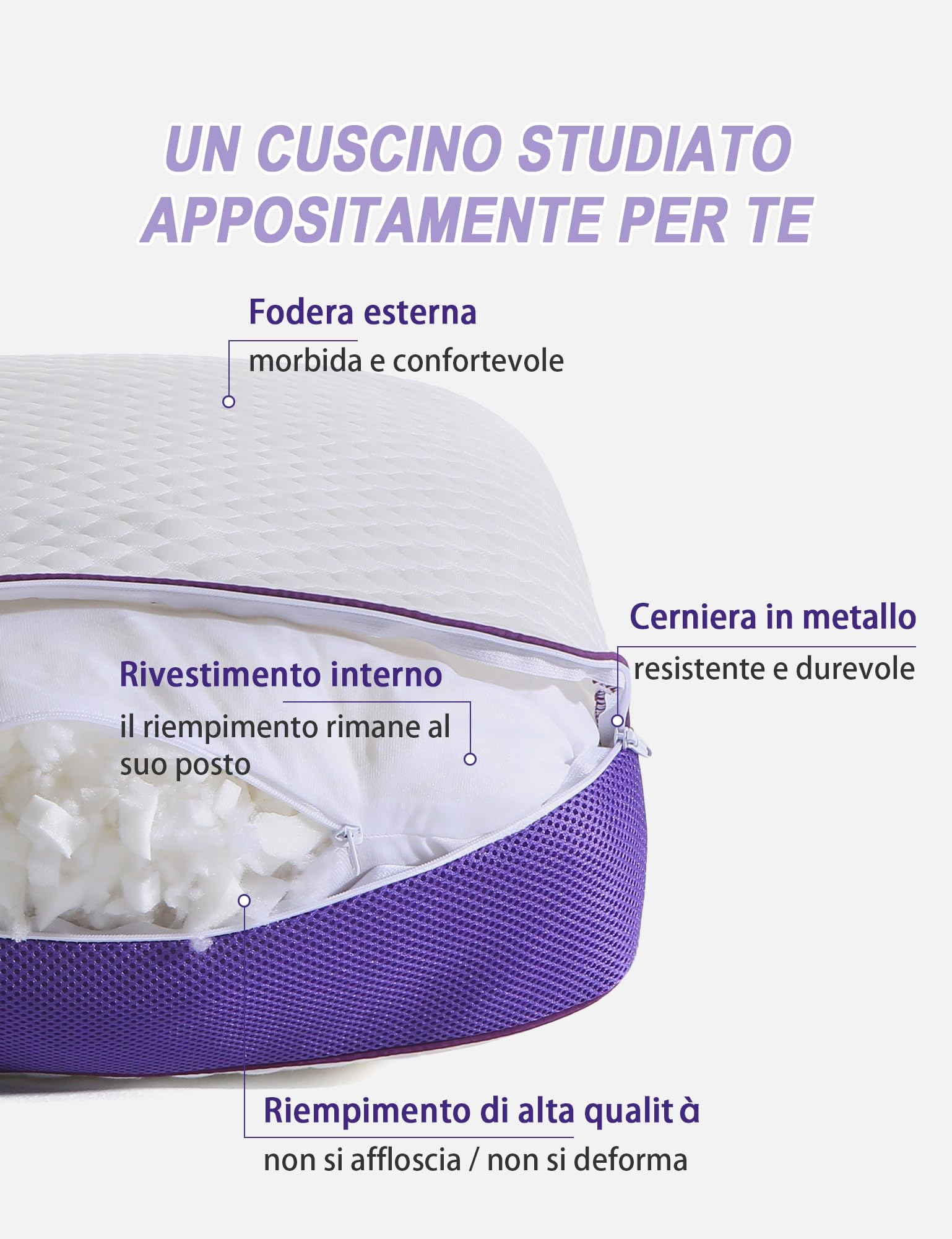 BPC Cuscino Letto 50x75 cm, Cuscino Memory Foam per Dormire con Altezza Regolabile, Doppia Faccia, Guanciale Cervicale Ergonomico, Traspirante e Ipoallergenico