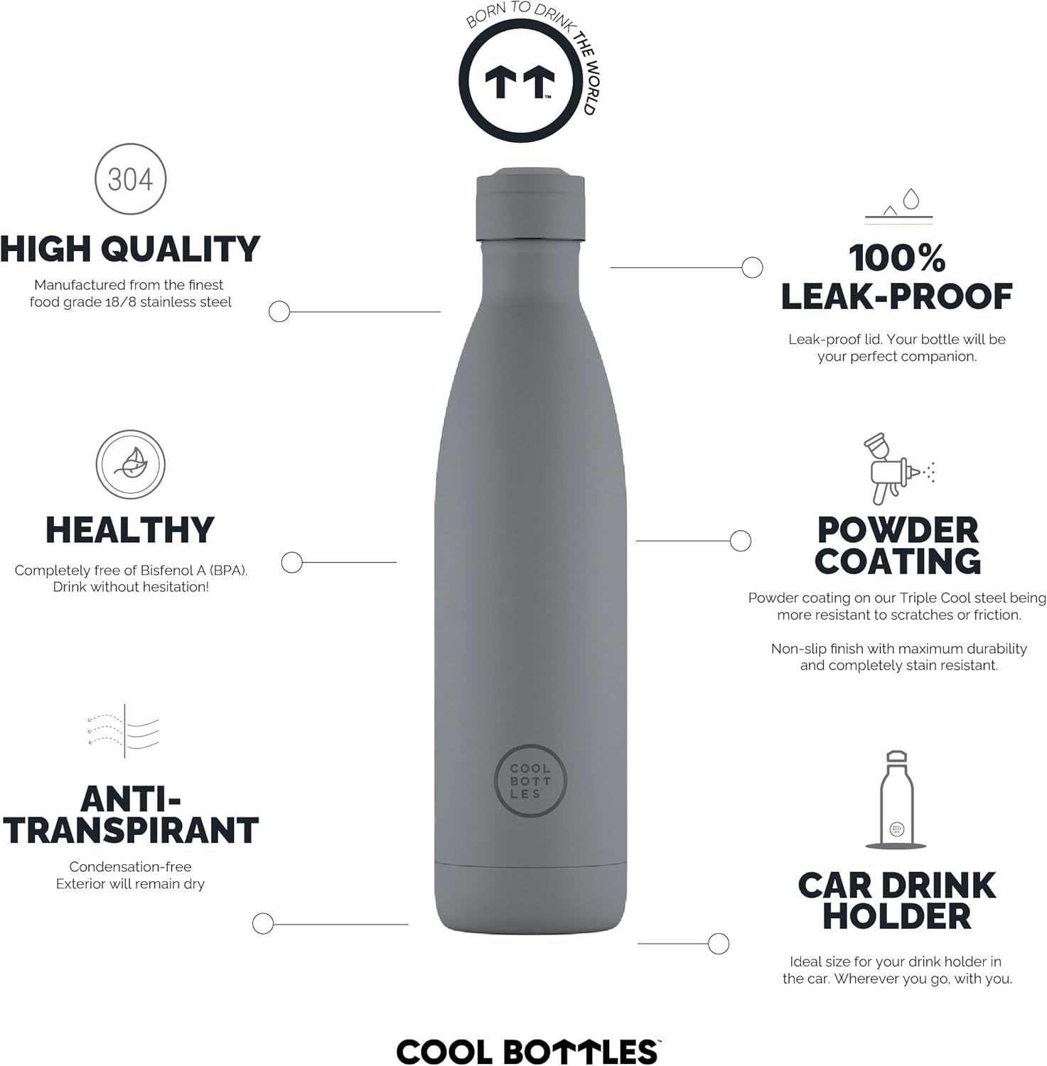 Cool Bottles - Stainless Steel Drinking Bottle - 750 ml - Pastel Grey - 30.5 x 8 cm - Thermal Cold Drinks 36 Hours and Hot Drinks 18 Hours - Triple-Cool Technology - BPA Free