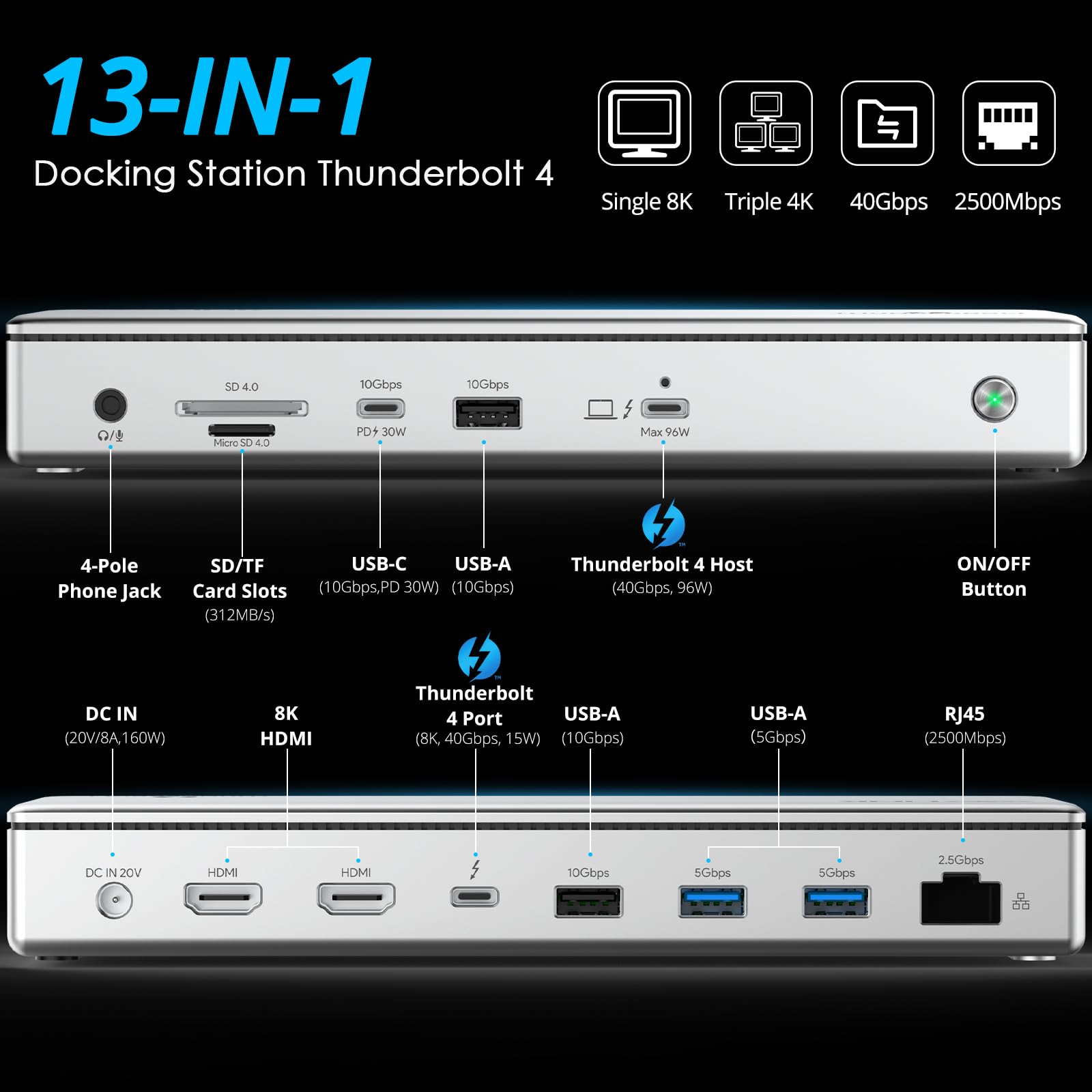 WAVLINK Thunderbolt 4 Docking Station, Single Display 8K, Triple 4K, 13 in 1 Laptop Dock for TBT 4/3 Mac & TBT 4 Windows PC, 40Gbps with 96W Max Charging for Laptop