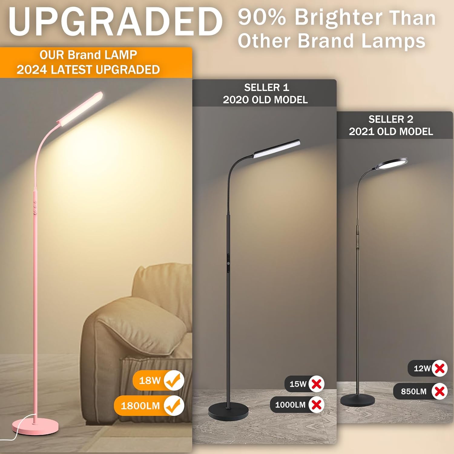 Pink LED Floor Lamp, 18W 1800LM Bright Floor Lamp with Remote & Works with Smart Plug, Dimmable Timing Eye Caring Reading Light Modern Standing Floor Lamps for Living Room Bedroom Office