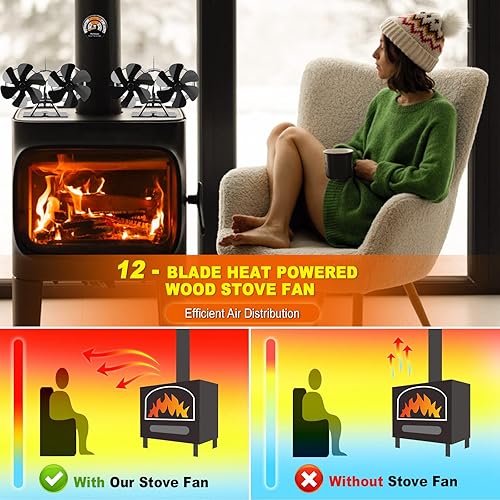Miniatura 5 de Hanaoyo Ventilador de estufa de madera con motores dobles, ventilador de estufa de madera de 12 aspas alimentado por calor, ventilador de chimenea
