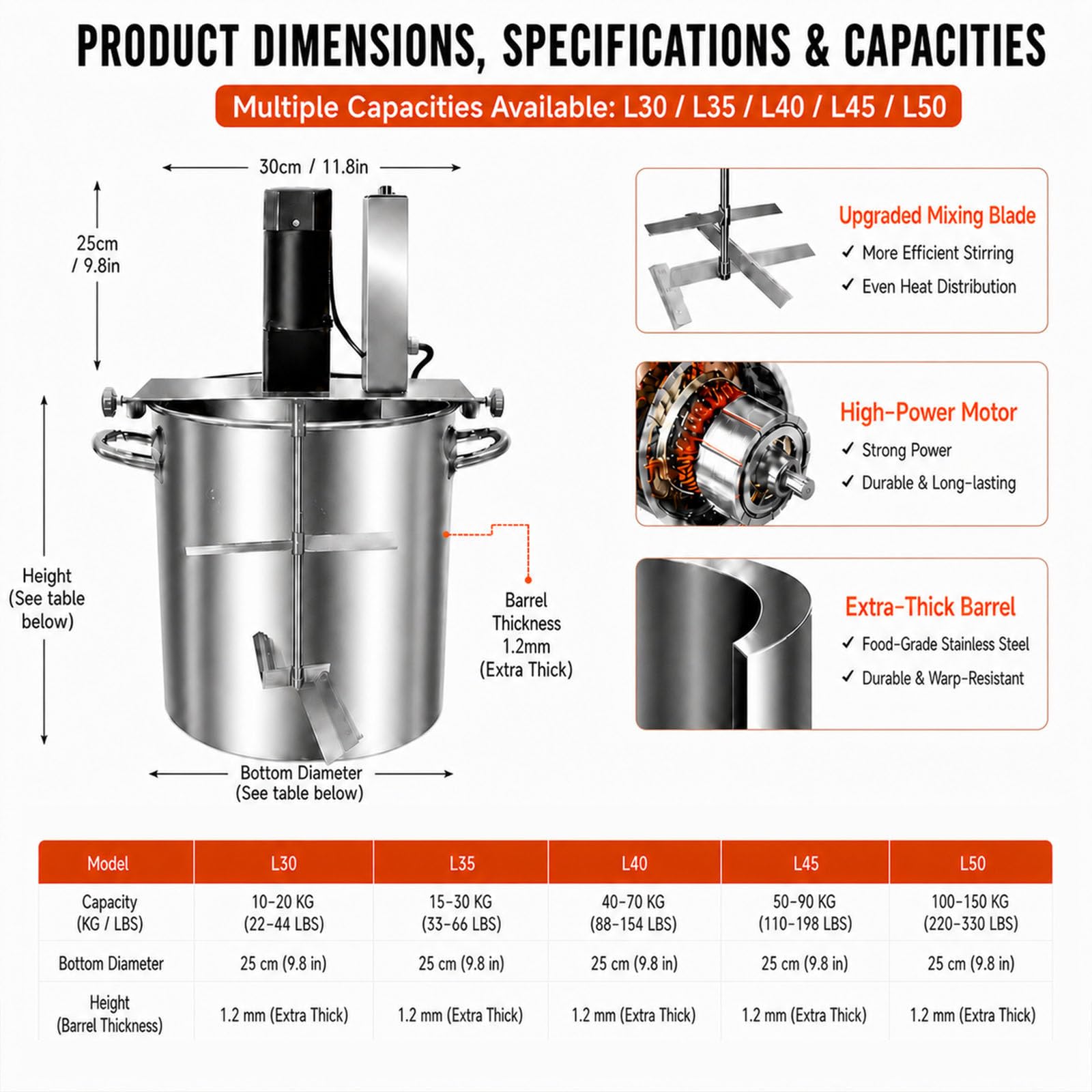 Mezclador AutomáTico Alimentos, Mezcladora AutomáTica De 4 Cuchillas, Calentamiento Uniforme Y AgitacióN EléCtrica para Evitar Quemaduras, AdemáS 50L