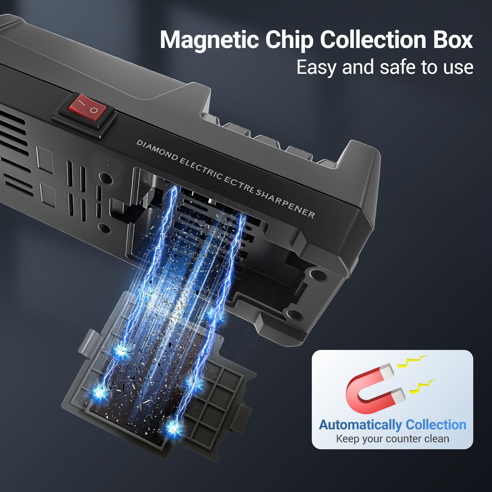 Afilador de Cuchillos Eléctrico Profesional con 2 Niveles, Discos de Diamante, Protección contra Sobrecalentamiento, Motor Silencioso, Afilado Rápido de Cuchillos de Cocina