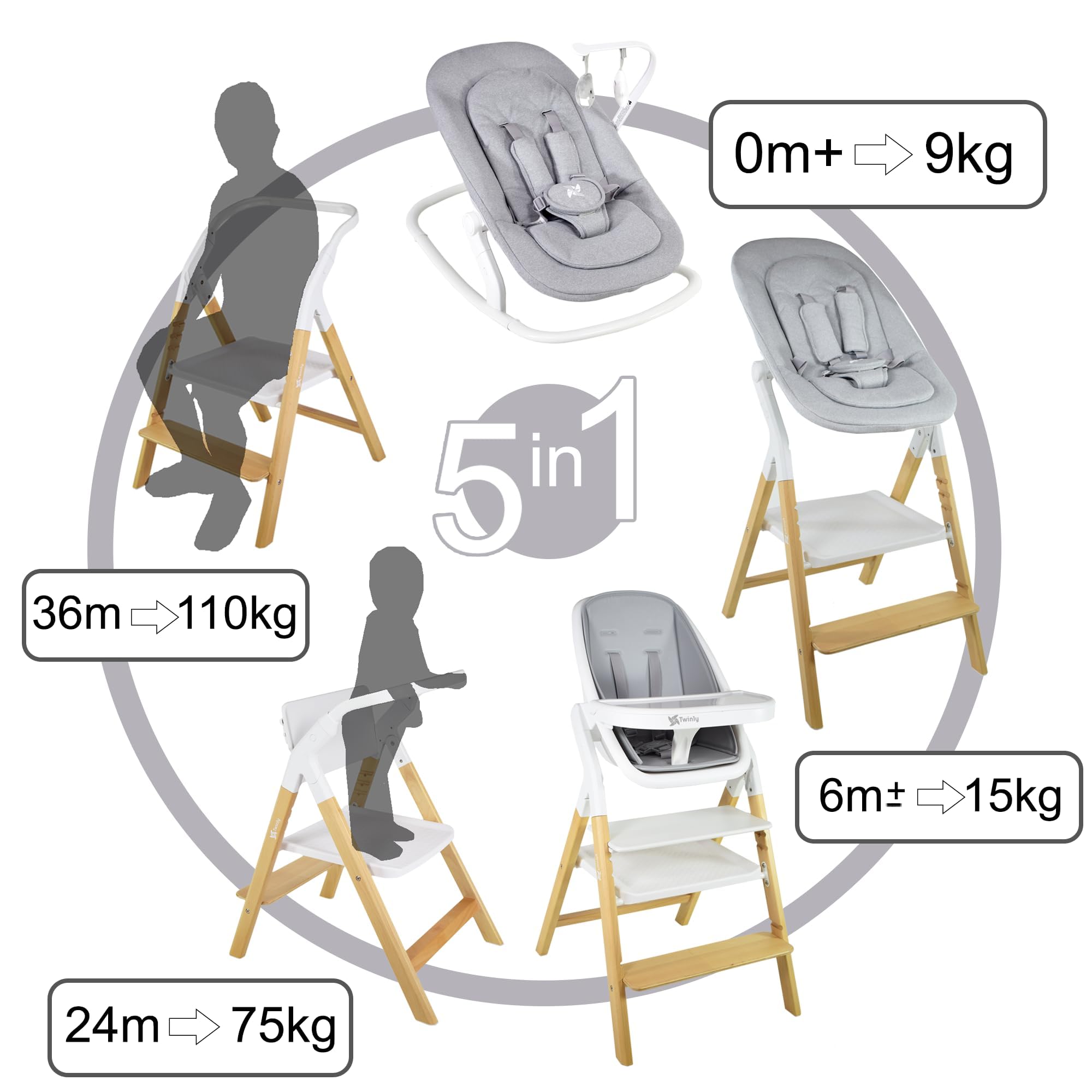 Twinly - Seggiolone Pappa Evolutivo 5 in 1 Multifunzione Funzione Dondolo, Torre di Apprendimento, Sedia - dalla Nascita 0m+ - Pieghevole e Ergonomica in Legno di Faggio- Alaia