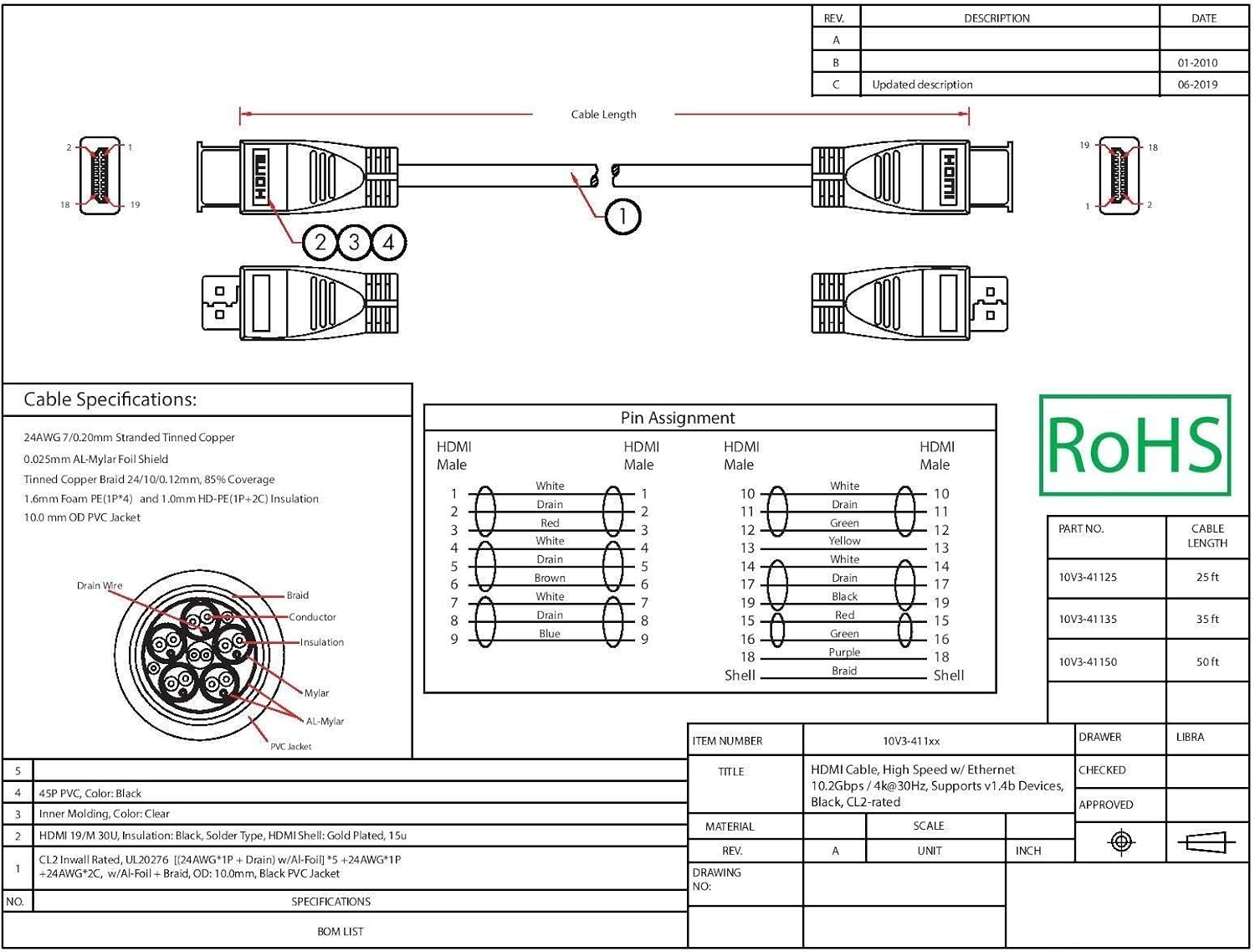 CableWholesale 4K Ultra High Speed HDMI Cable, 18 Gbps, HDMI-A Male to HDMI-A Male Connector, 26 AWG, Black, 50 feet