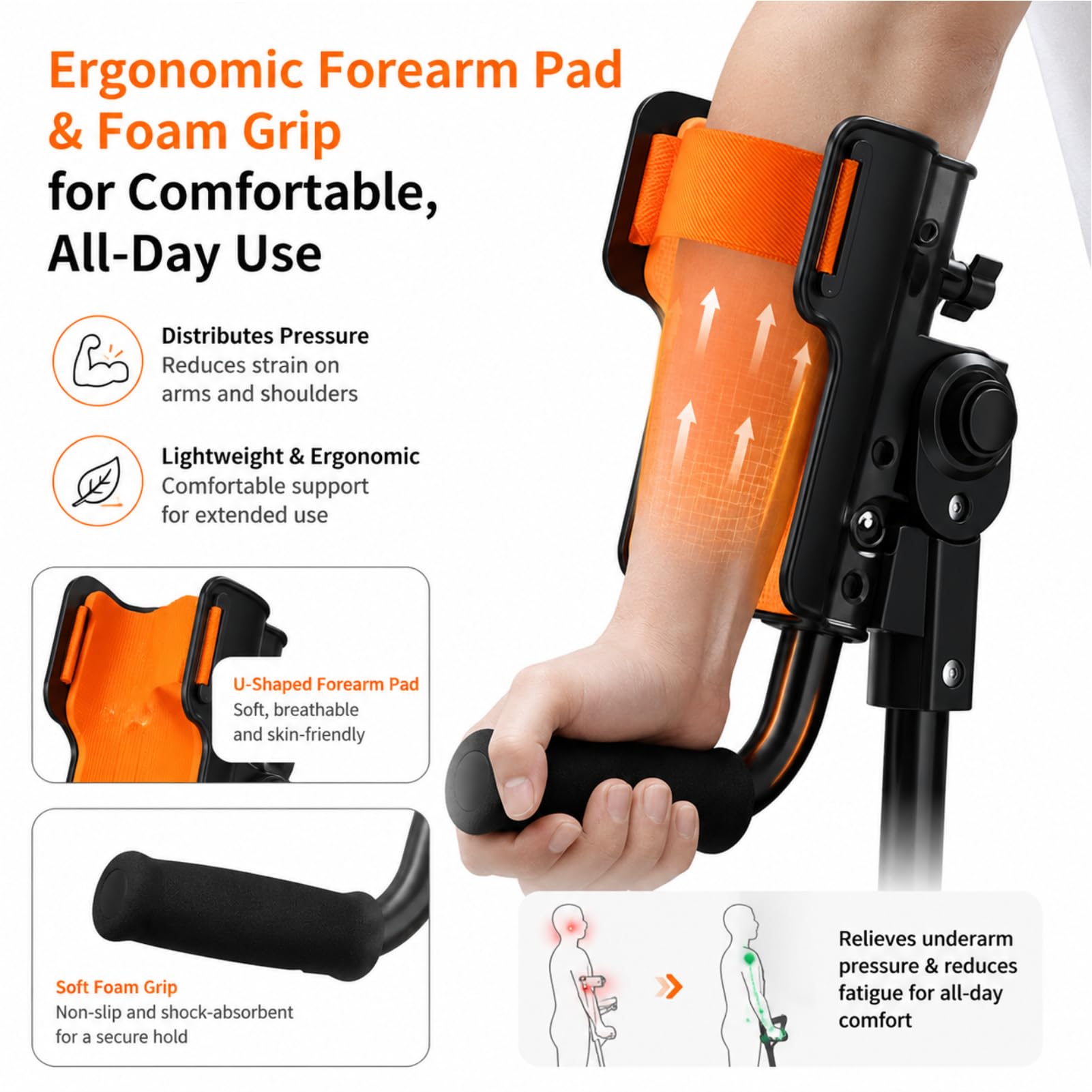 Muletas de antebrazo Ajustables para Adultos - Muletas de Caminar Plegables Ligeras con Soporte de Brazo ergonómico y Base de trípode Estable para la recuperación y la Movilidad Diaria