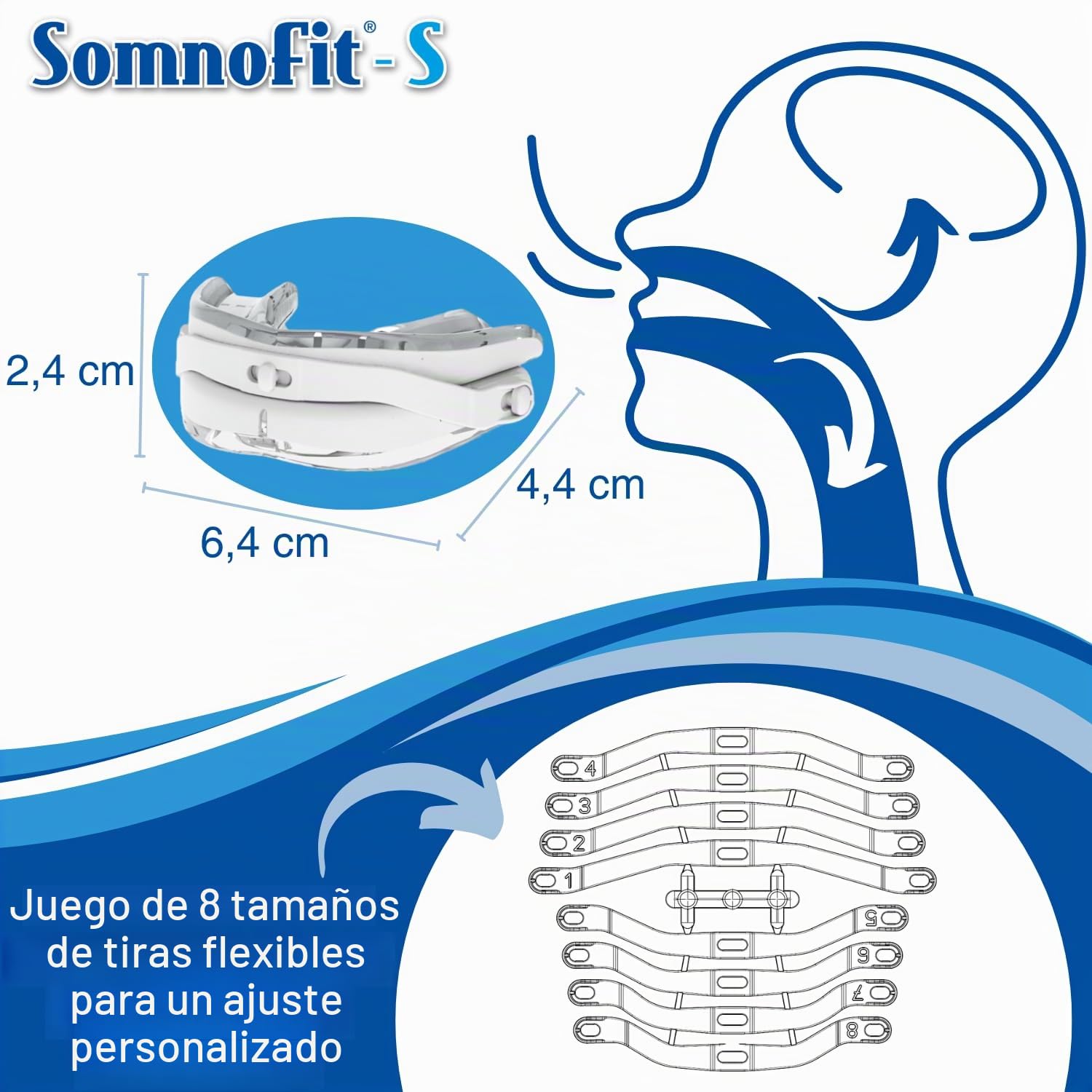 Somnofit-S – Ortesis antironquidos – Canal dental flexible y termoformable – Diseño patentado, gran comodidad – Ortesis mandibular fabricada en Suiza