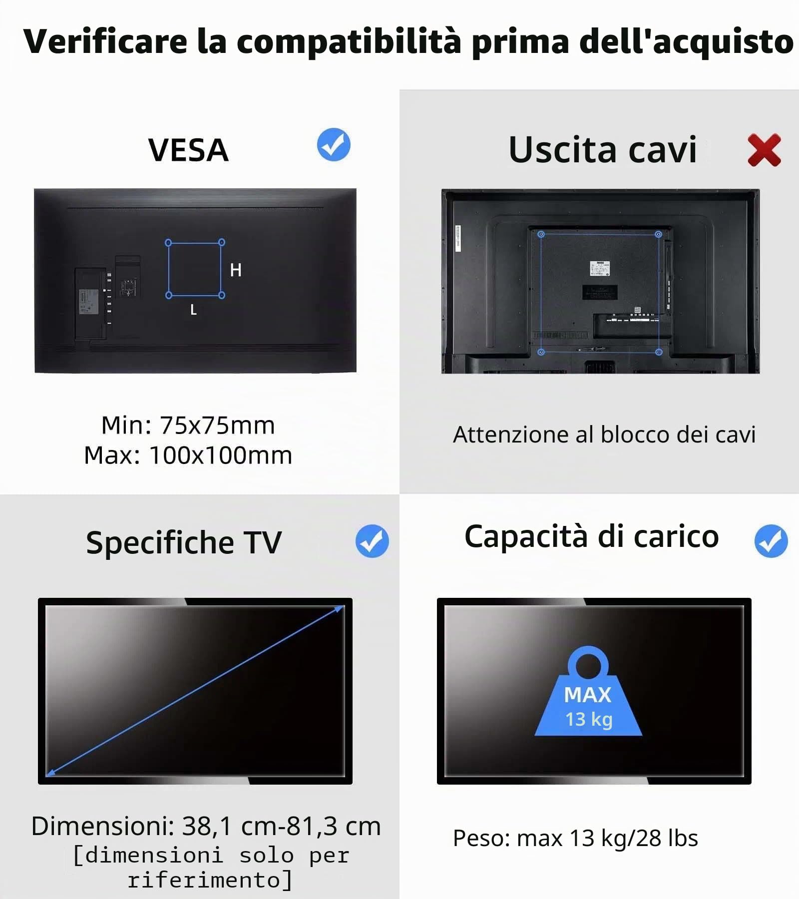 Suptek Staffa da Parete per TV 15-32 Pollici LED LCD OLED VESA 75/100mm Fino a 13kg MA2720