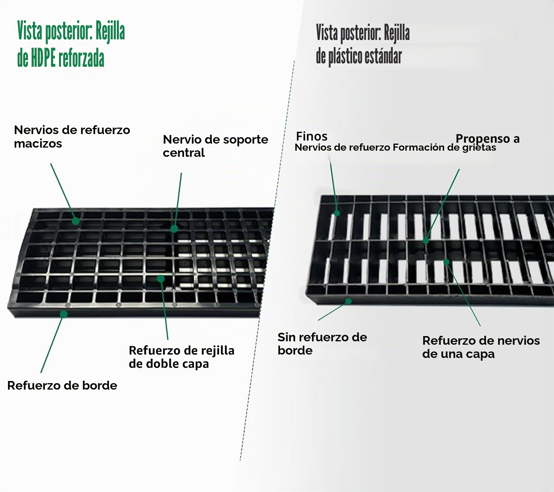 Lote de 6: 500x140x100 mm Drenaje de Terraza en PEAD Negro con Rejilla, B125 drenaje exterior de PEAD, 3m, para el camino, el jardín, la terraza, el garaje, el patio