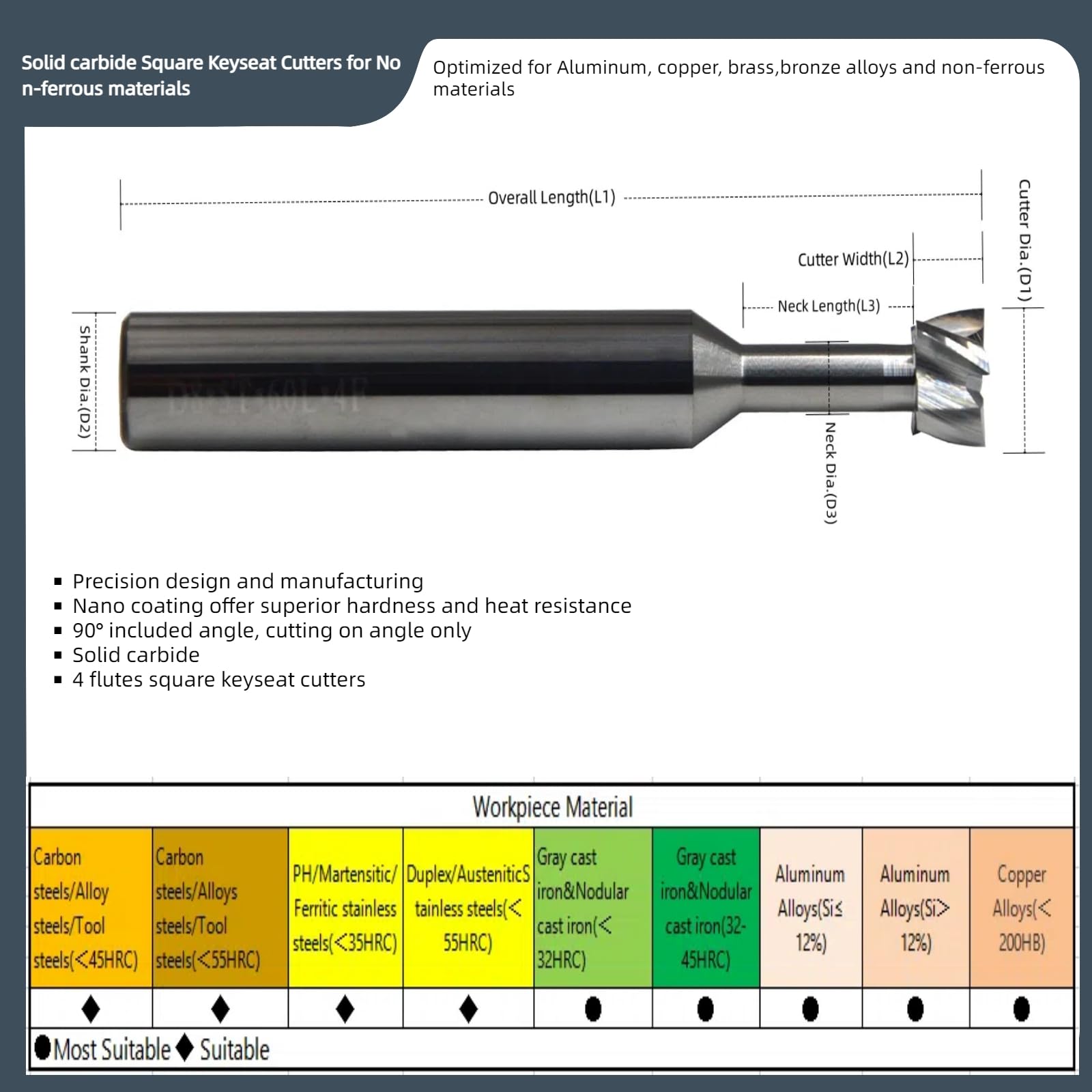 WKSTOOL 4mm Cutter Dia.-3.8mm Cutter Width,Solid Carbide T Slot Mill Bit Square Keyseat Cutters Uncoated Undercutting Slotting for Non-Ferrous Materials