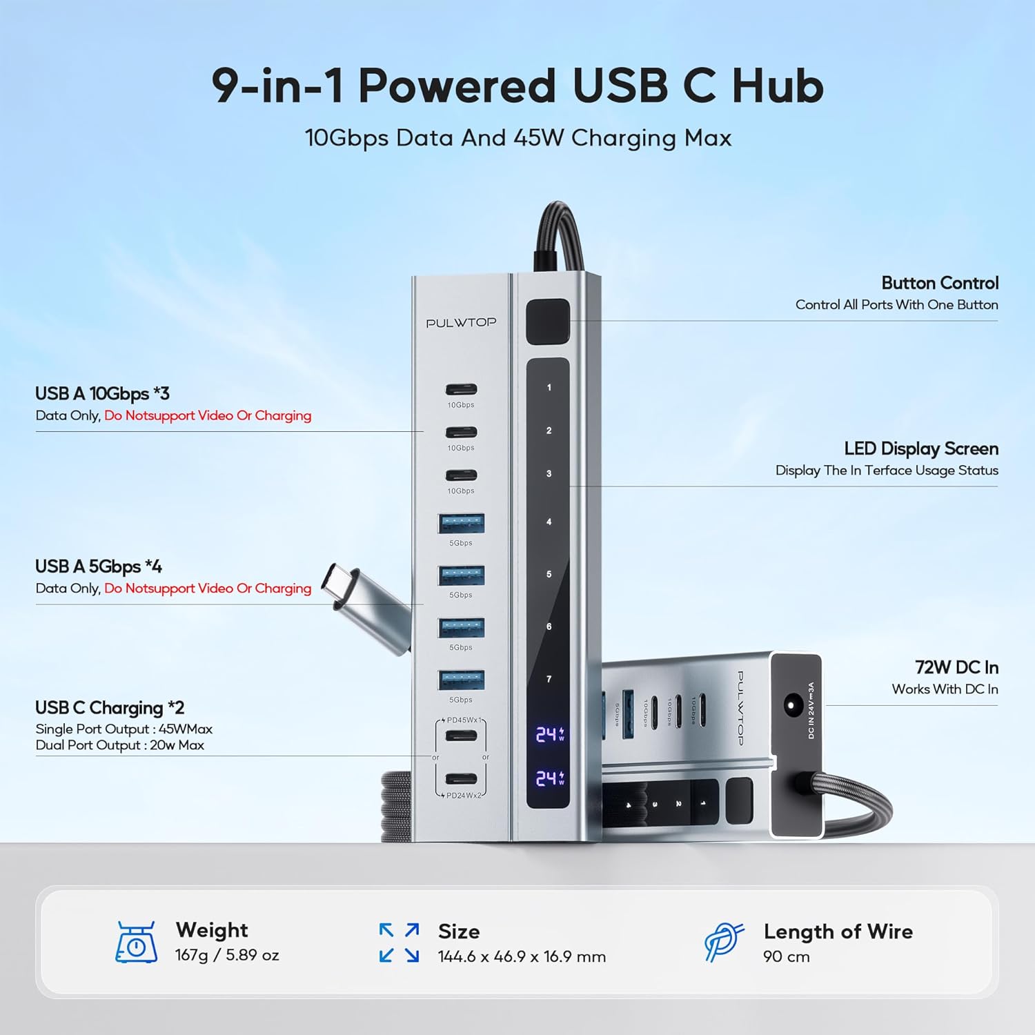 PULWTOP 9-in-1 Powered USB C Hub with ports labeled