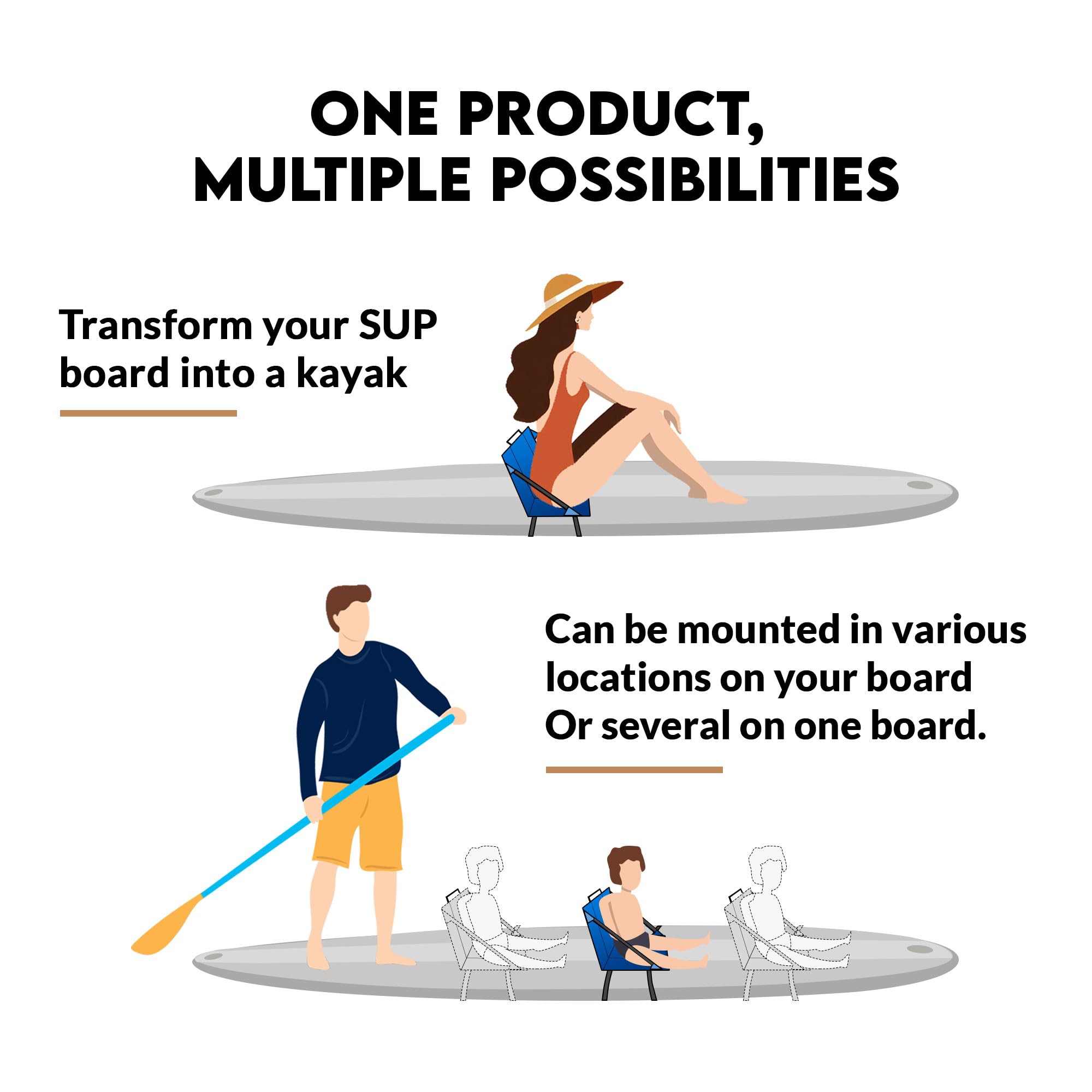 Asiento universal para kayak SUP, para tabla de surf de remo, color azul, se adapta a todas las tablas de SUP, no requiere anillas en D ni mosquetones de metal para el montaje. Fácil instalación con 2