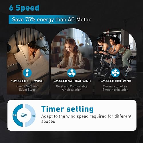 Miniatura 7 de Ventilador inteligente Celing de 72 pulgadas con luz y control remoto a través de WiFi Alexa, ventilador Celing grande con 8 cuchillas de aluminio