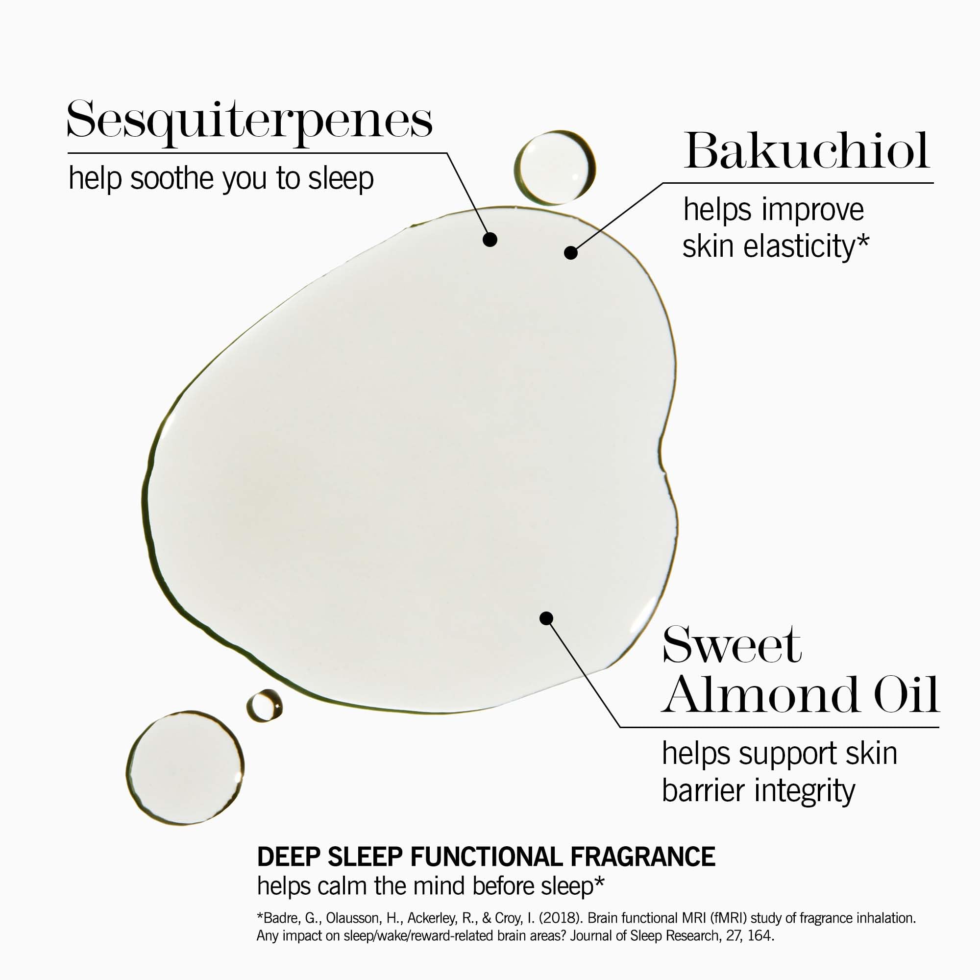 This Works Deep Sleep Beauty Oil 150ml, Hydrating and Moisturising Face and Body Oil with Lavender, Camomile & Vetivert - Image 3