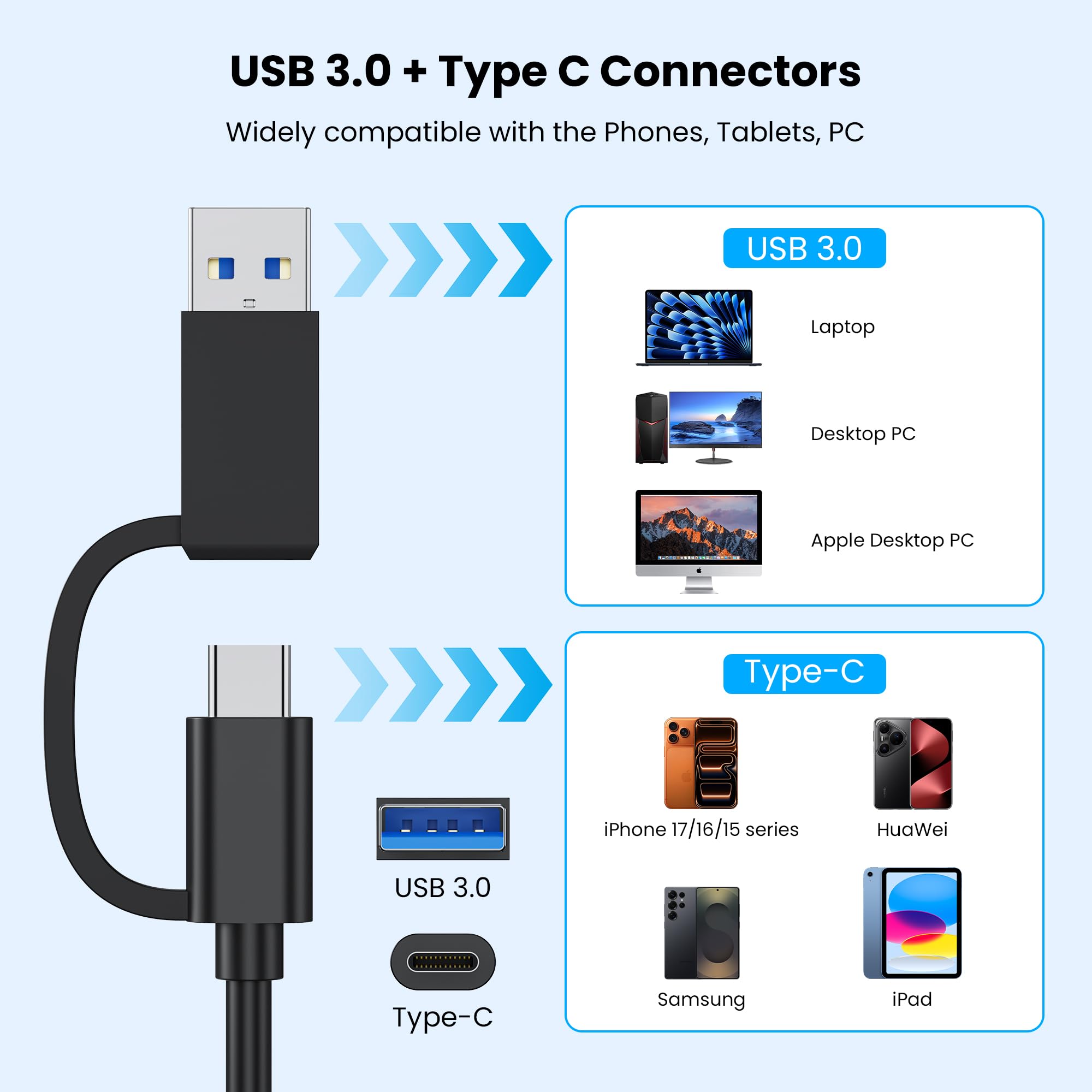 8-en-1 Lecteur de Carte CFexpress Type B USB-C & USB-A 3.2 Gen 2 10Gbps Adaptateur de Cartes Multiples pour CFe B/CF/XD/MS/TF/SD Compatible avec Windows/Mac/Linux/Android, Shell en Aluminium, Gris