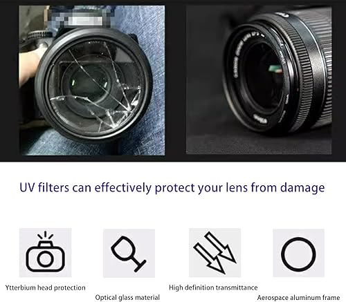 Miniatura 5 de Filtro de lente de cámara con protección UV de 2.638 in, filtro de lente de cámara ultrafino de 2.638 in, hecho de marco de aleación de aluminio,