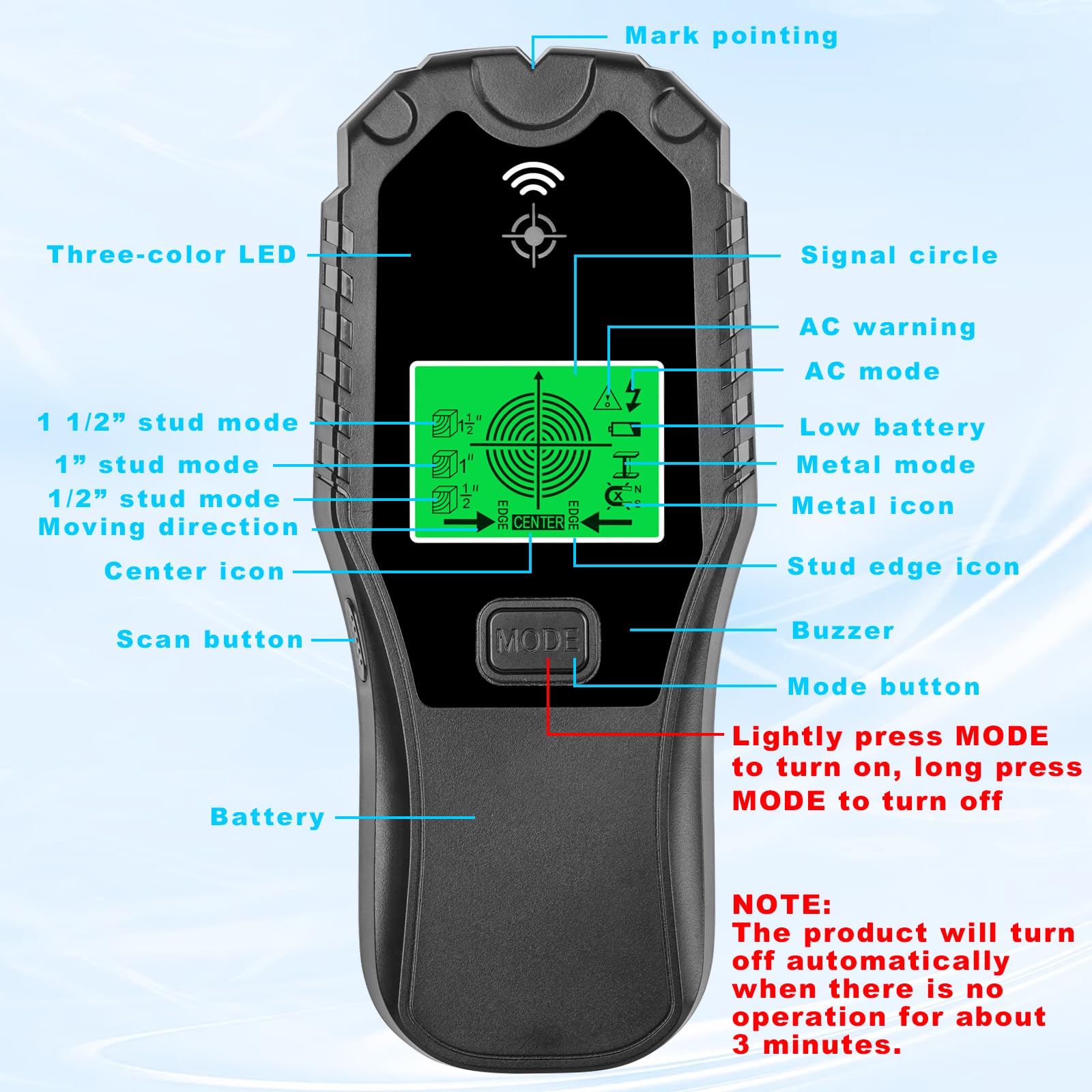 Rilevatore Tubi e Cavi Elettrici, Rilevatore Metalli Muro, Scanner da Parete, Rilevatore Cavi Elettrici e Tubi Nel Muro con Display LCD e Indicazione Vocale per Tensione AC, Metallo, Legno