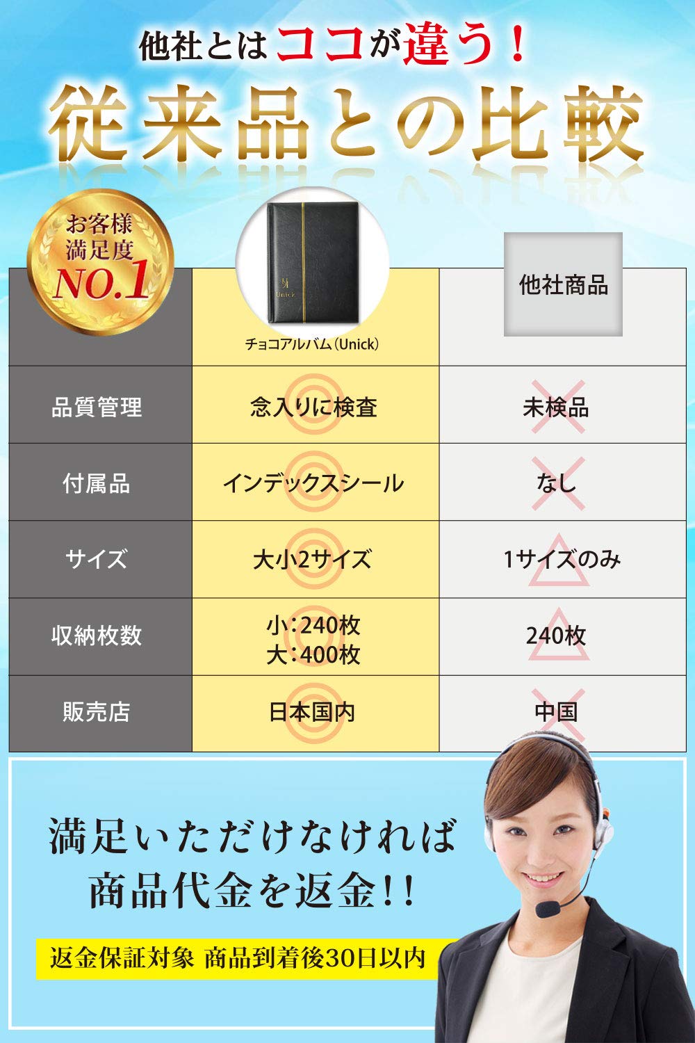 Amazon | ビックリマンチョコシール用ファイル アルバム コレクション