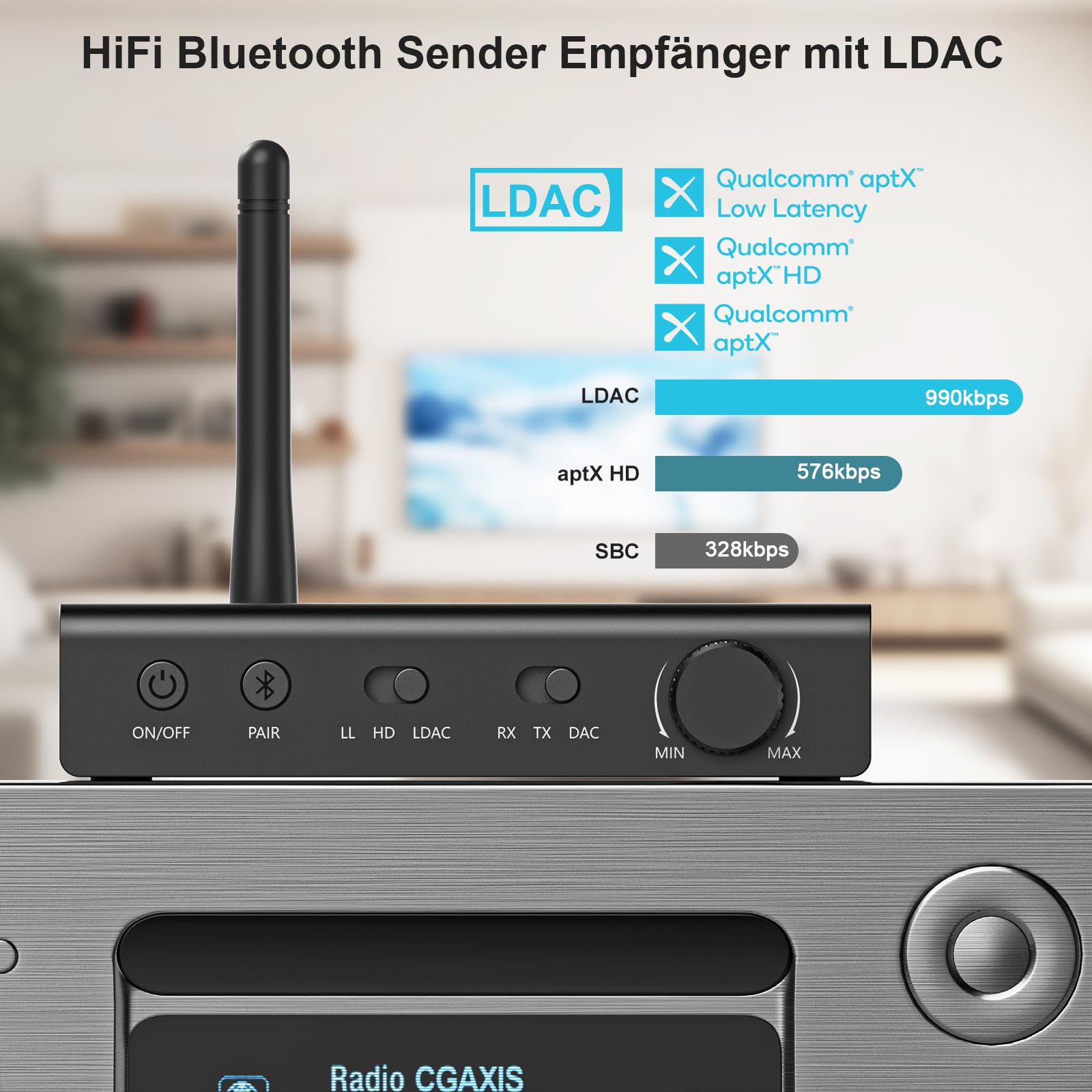1Mii Transmisor HiFi Bluetooth receptor para TV, G de gran alcance, adaptador de audio inalámbrico con audiófilos DAC, LDAC, aptX HD/LL, pantalla OLED, salida RCA coaxial óptica, entradas -DS700