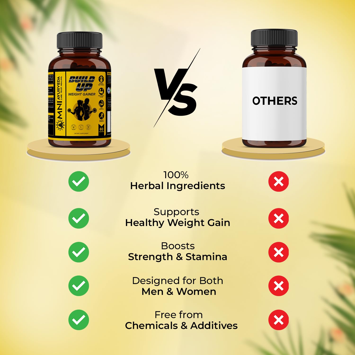 Buy Now Omni Ayurveda Build Up Capsules Weight Gainer For Fast Weigh...