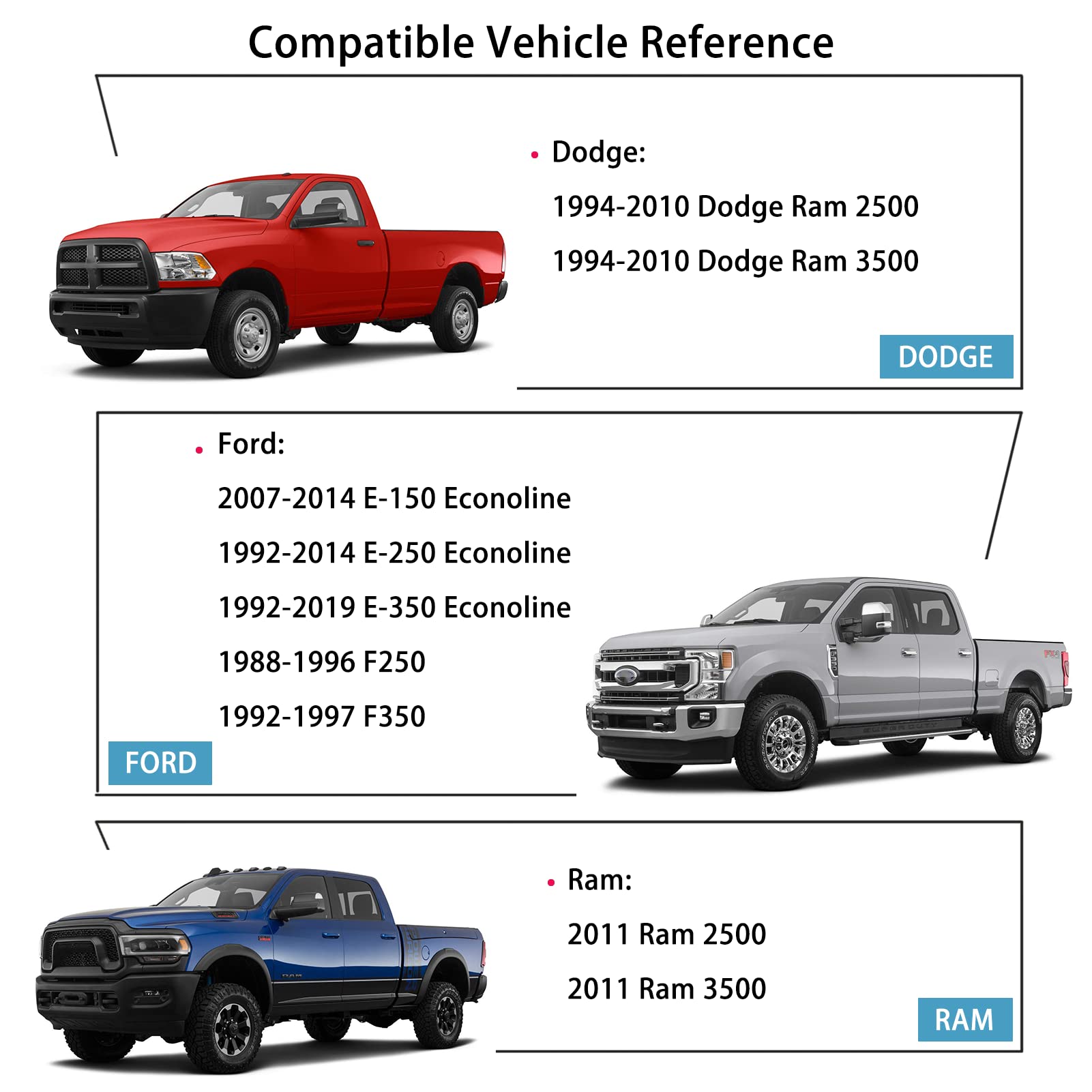 1.5 inch Wheel Spacer 8x6.5 for 1994-2011 Dodge Ram 2500/3500 Ford 1988-1996 F250 | 1992-1997 F350 | 1992-2019 E150 E250 E350 Econoline, 2PCS 8x165.1 Wheel Adapter Hub Bore 126.15mm with 9/16-18 Studs