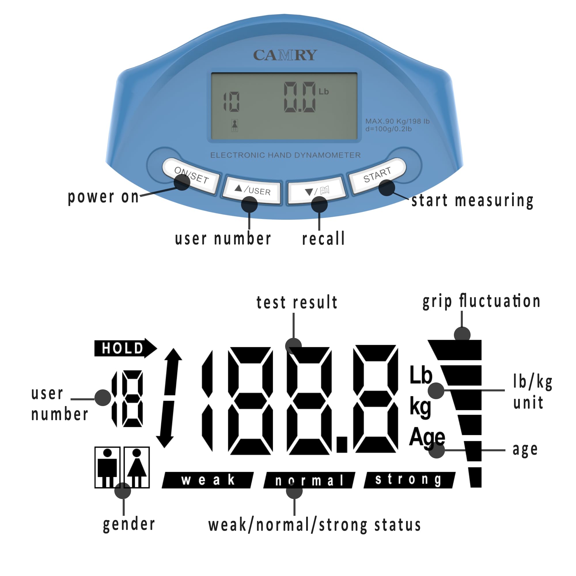 CAMRY Dinamometro Digitale per Mano, Misuratore di Forza di Presa, 198 Libbre / 90 Chilogrammi, Cattura Automatica della Potenza di Presa Elettronica, Blu e Bianco