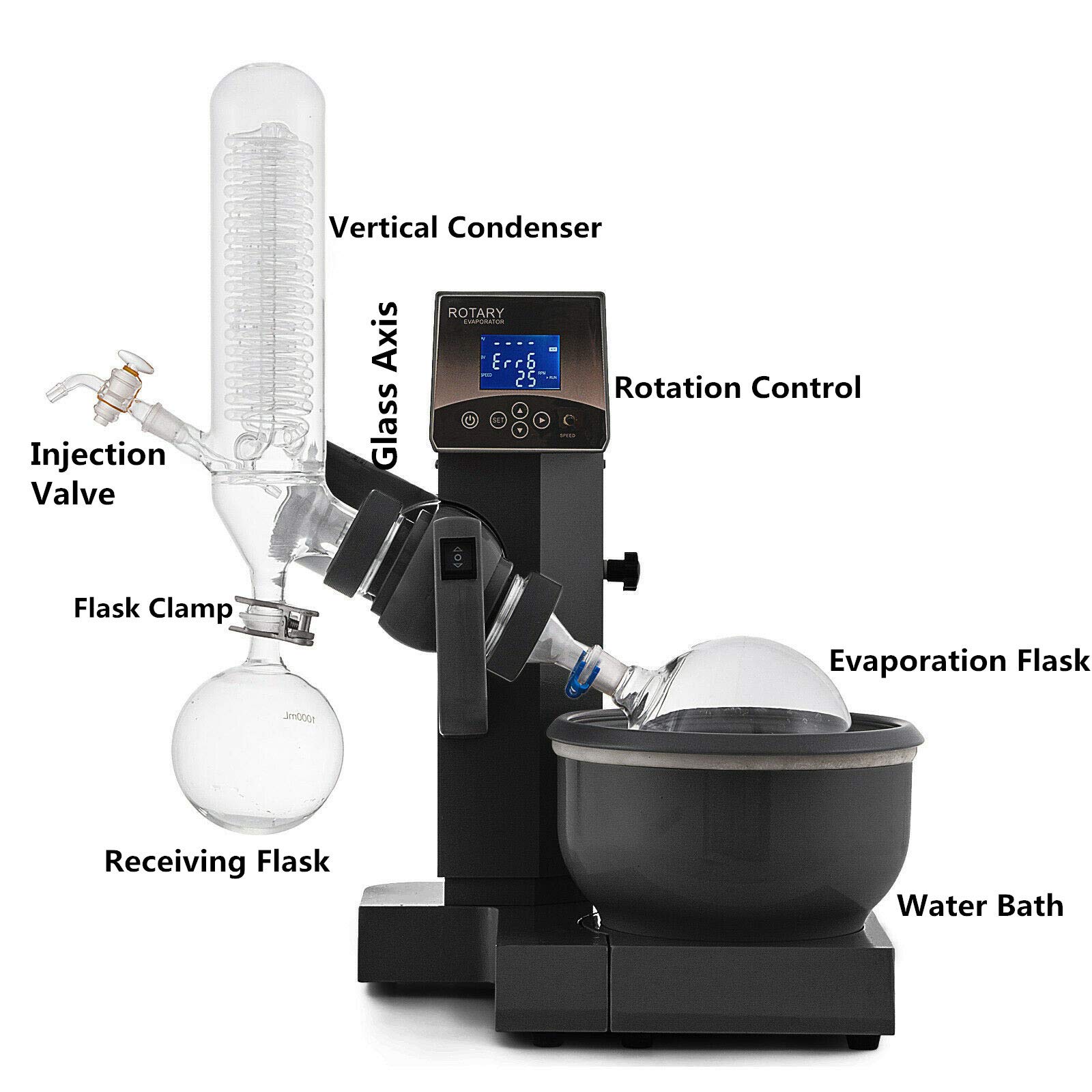 Mophorn RE2000E 2L Lab Rotary Evaporator 20200 RPM Evaporation