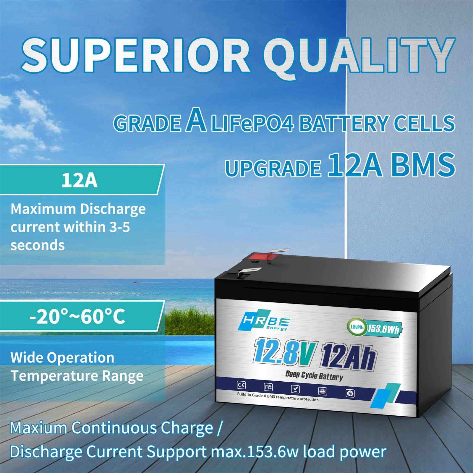 12V 6Ah Sealed Lead Acid Replacement Battery with Recessed Terminals