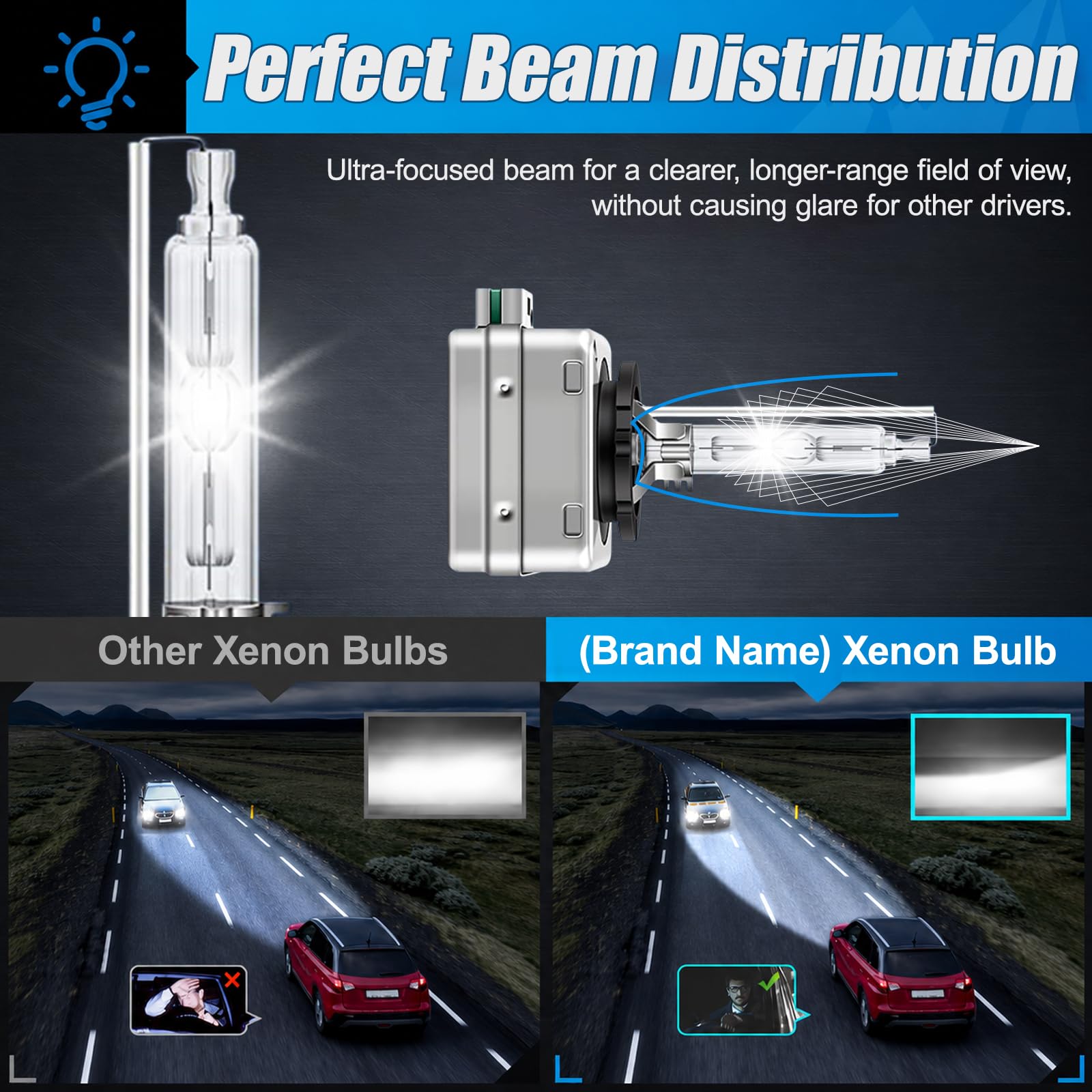D3S Xenon Ampoules, 12V 35W Haute Luminosité Faisceau Précis, 2pcs