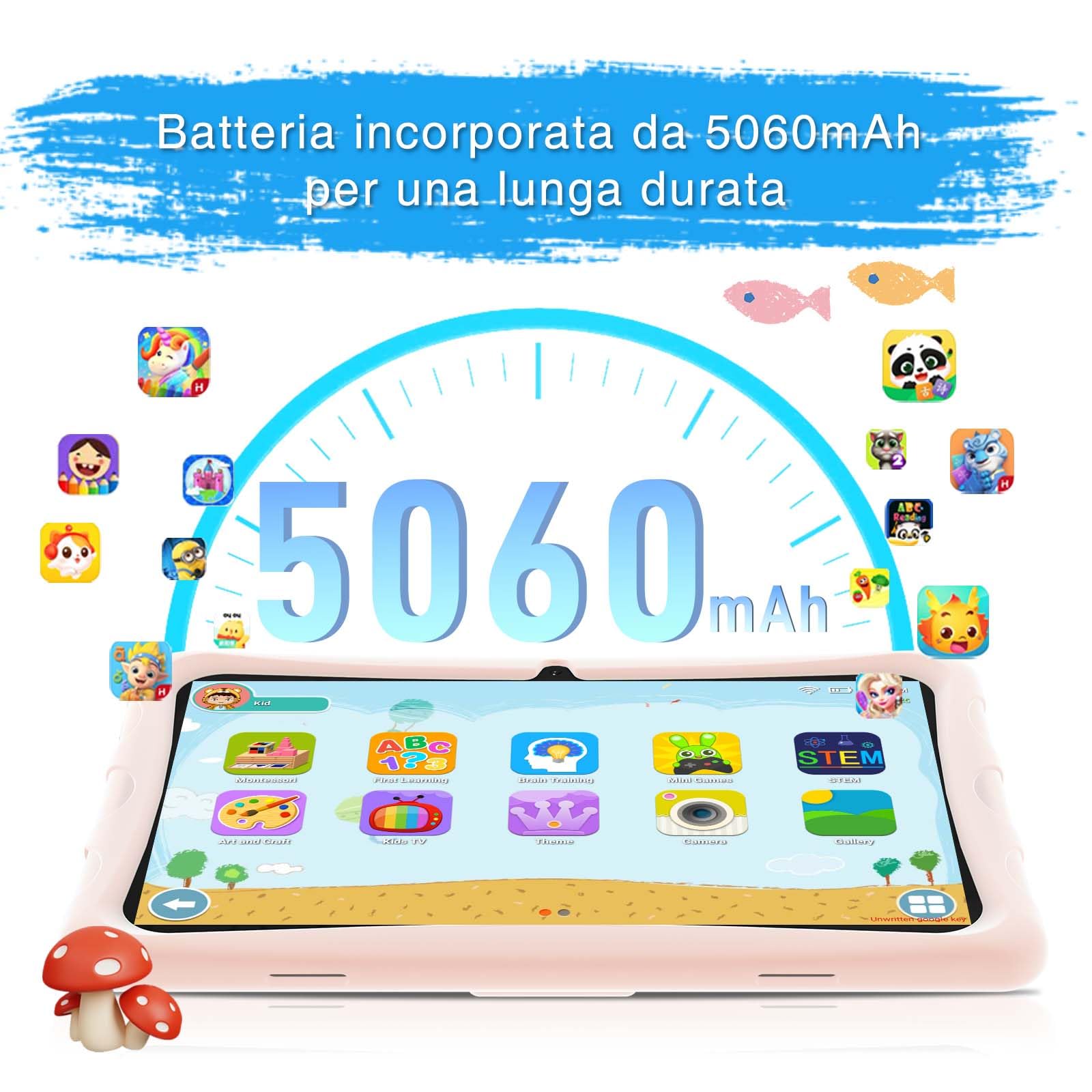 U10 KID Tablet Bambini 10 Pollici, Controllo Parentale, 9GB+128GB/TF 1TB, Android 13, Custodia Antiurto EVA, Kids Space, WIFI6, 8MP+5MP, 5060mAh, Widevine L1, Rosa