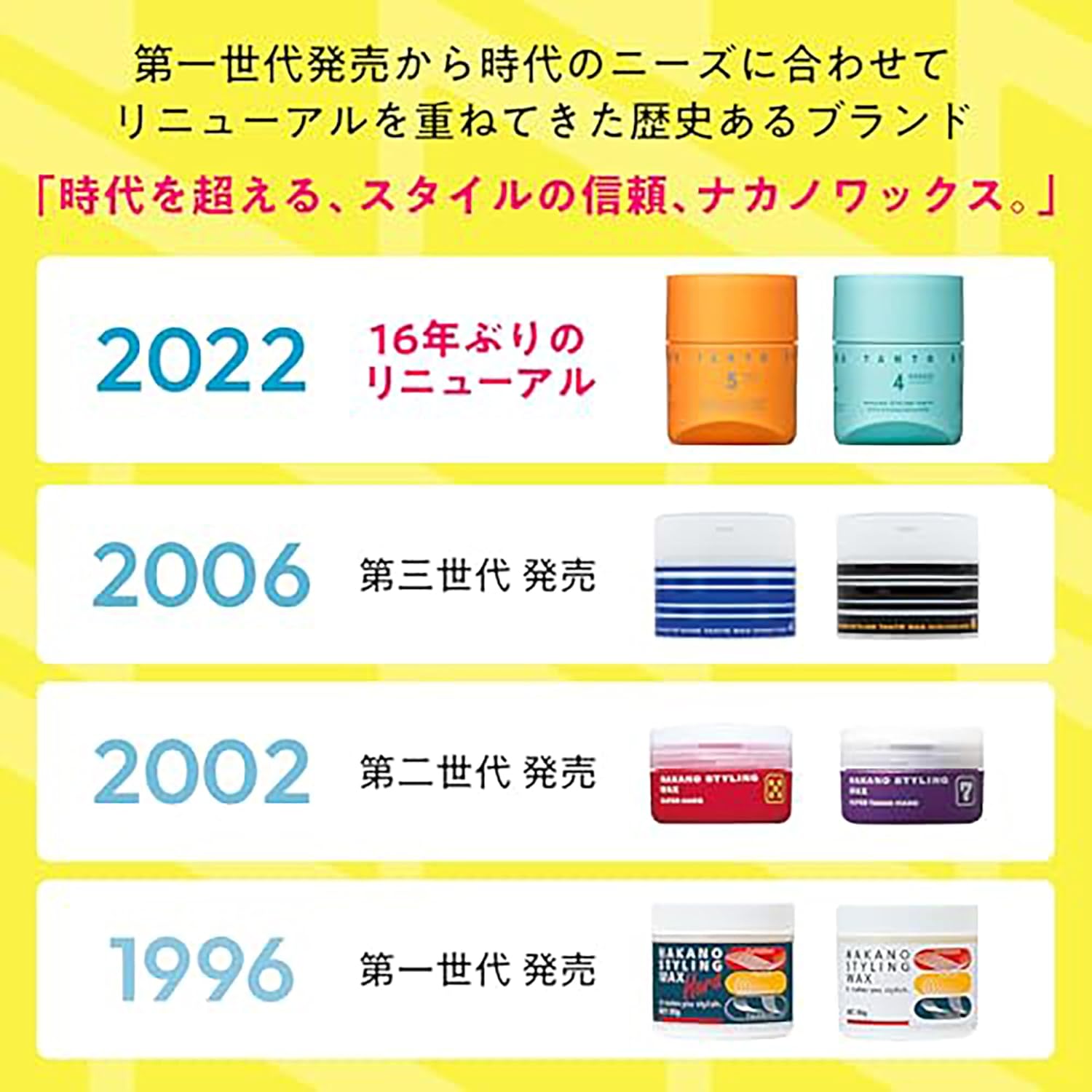 Nakano Styling Tanto Hair Wax 4-90g