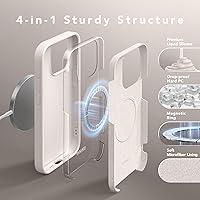 Vista 908 de GONEZ Funda de silicona para iPhone 15 Pro Max, compatible con Magsafe, protector de cámara + protector de pantalla, forro de microfibra suave Negro