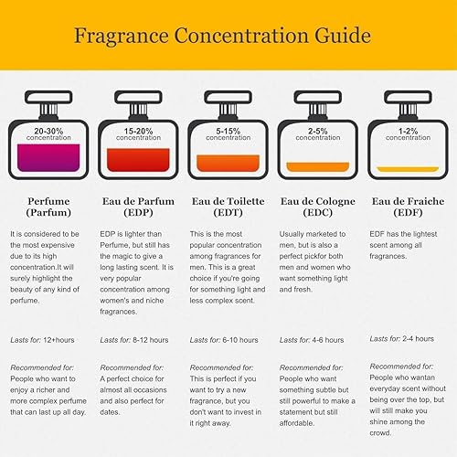 Miniatura 3 de Kilian Black Phantom - Perfume Memento Mori en espray recargable, 1.7 onzas líquidas