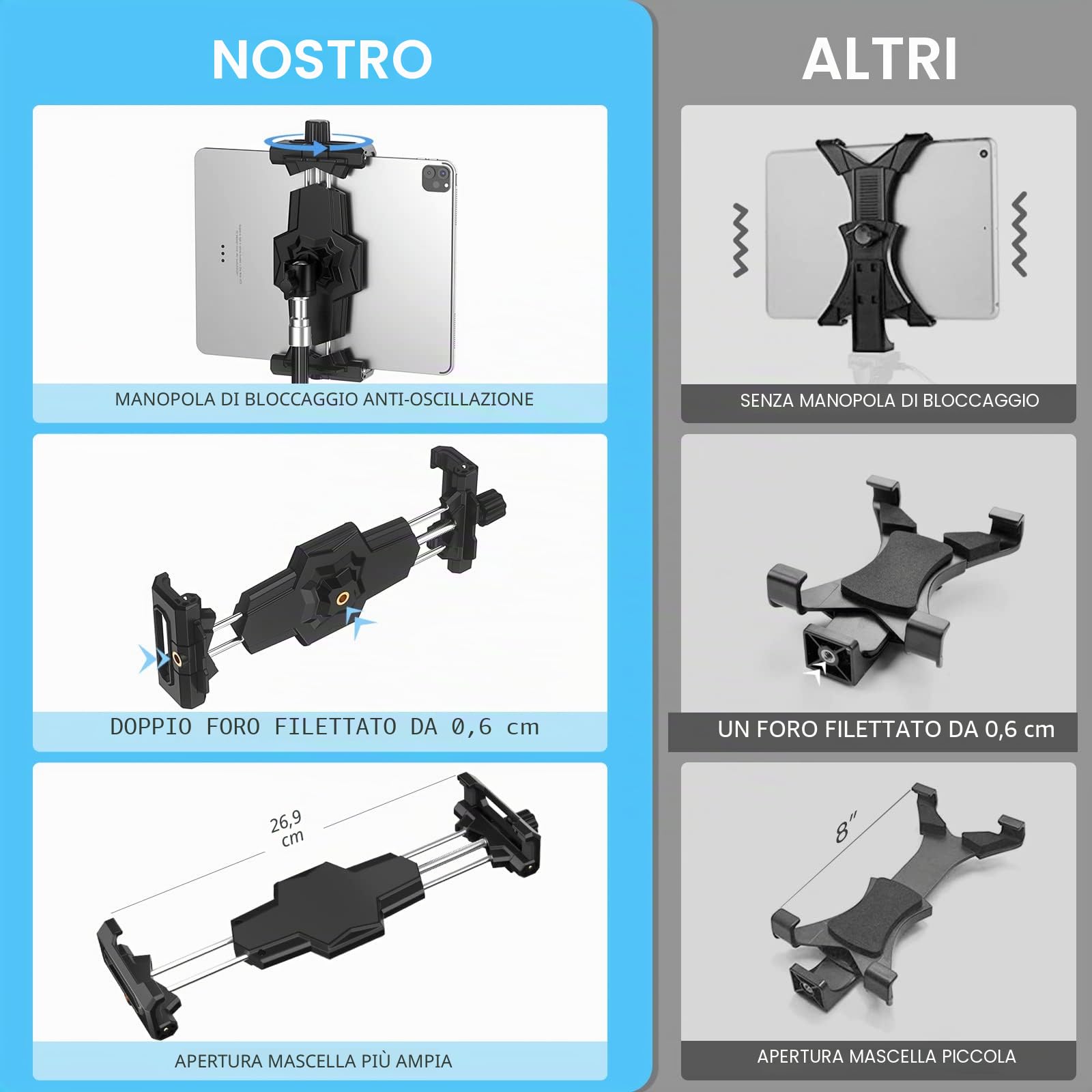KDD Adattatore per treppiede per iPad e Tablet con testa a sfera ruotabile 360 per iPad Pro 12.9 iPad Mini Galaxy Tab Selfie Stick 5.3-10.6'' Nero