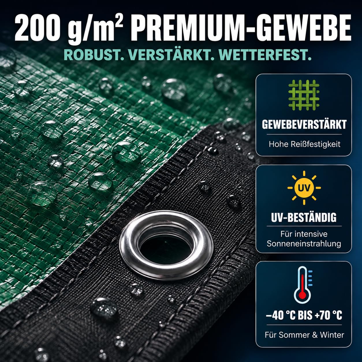 poolomio Poolabdeckung rund 366 cm, Poolplane Rundpool für Sommer & Winter