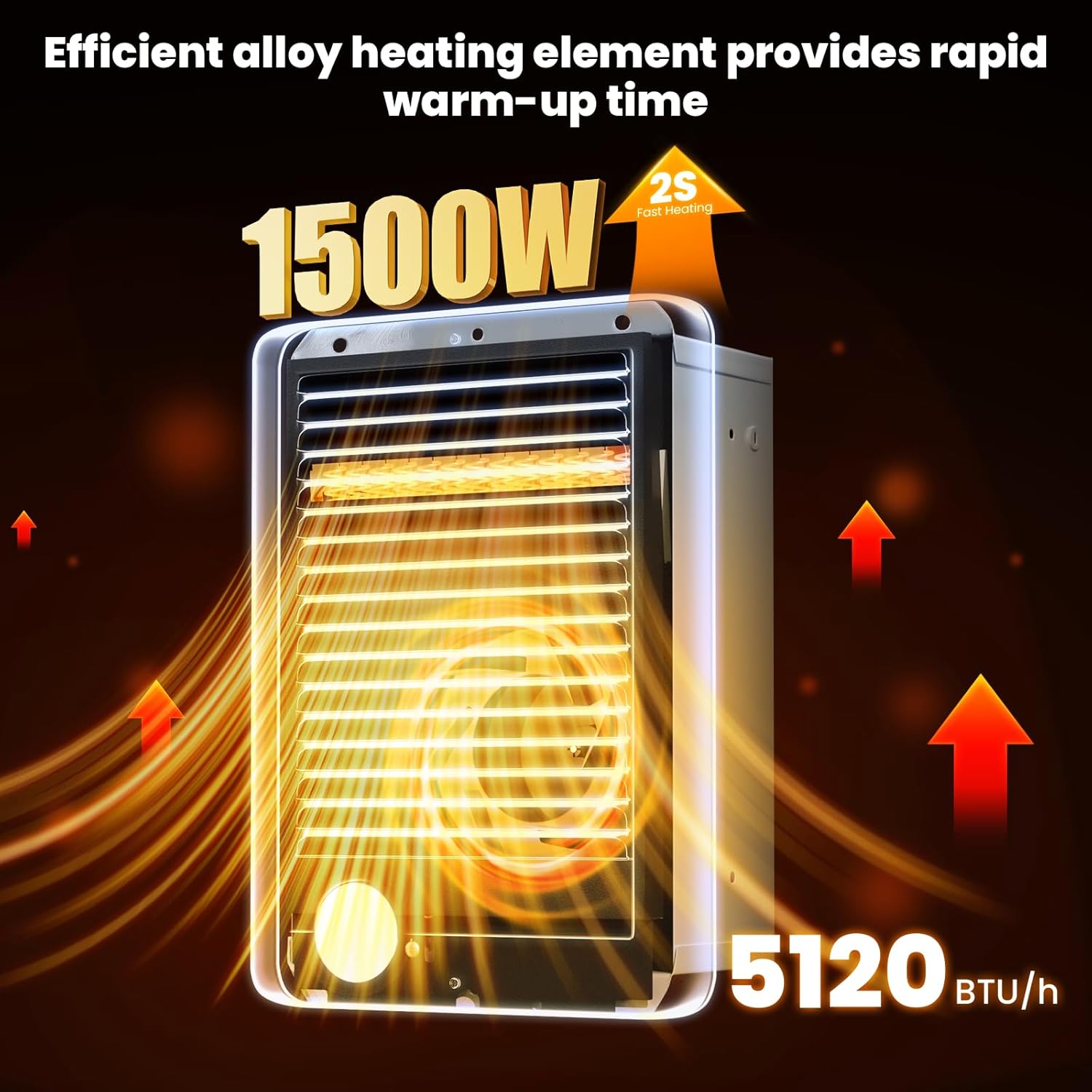 Upgraded CSC151TW In-Wall Heater – Built-In Adjustable Thermostat, Compact Bathroom Wall Heater, Sleek White Baked-On Finish Grille, 1500 Watts, 5120 BTU, 120 Volts (Universal Model and Size)