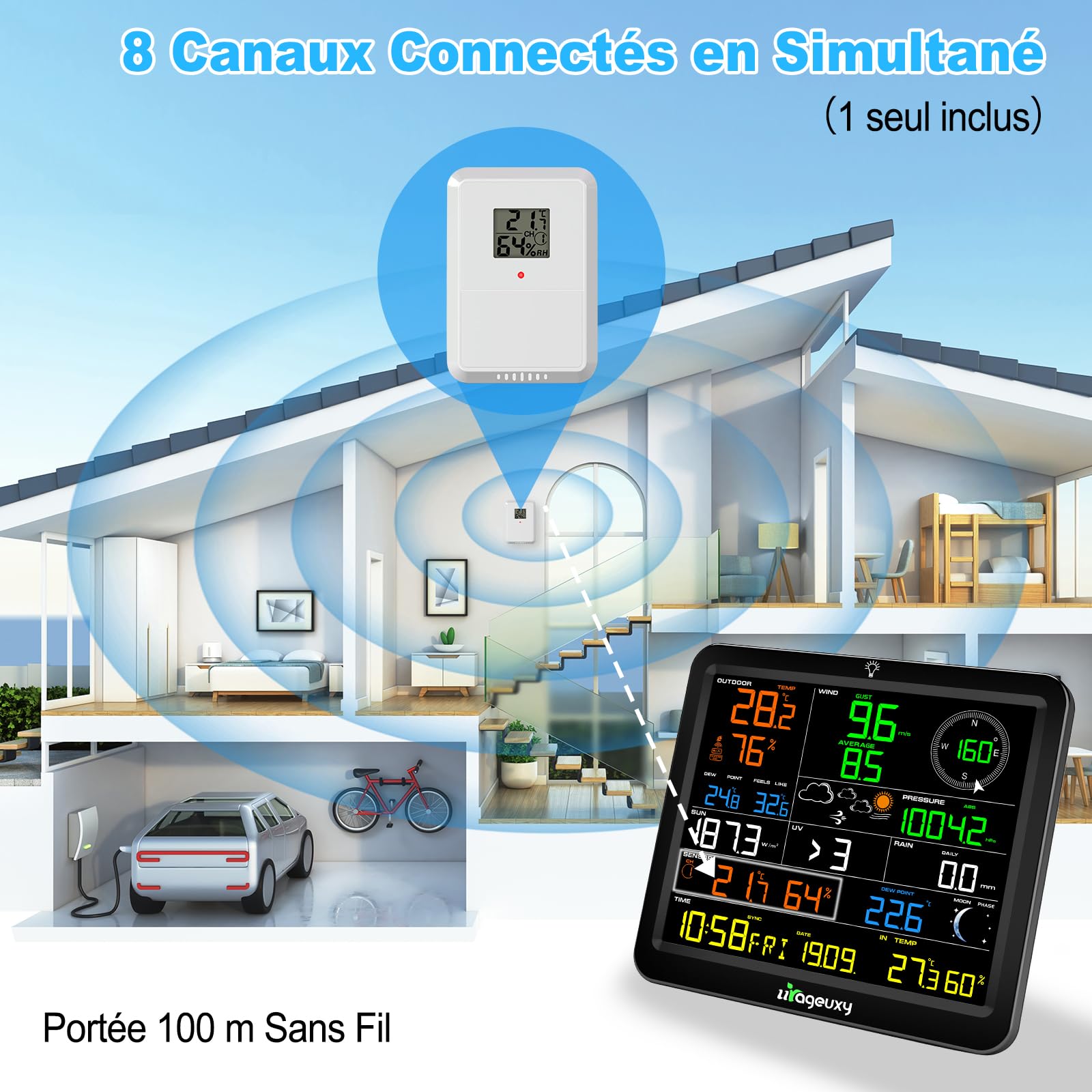 Urageuxy Station Météo WiFi Connectée avec Grand Écran Couleur HD 8,8"
