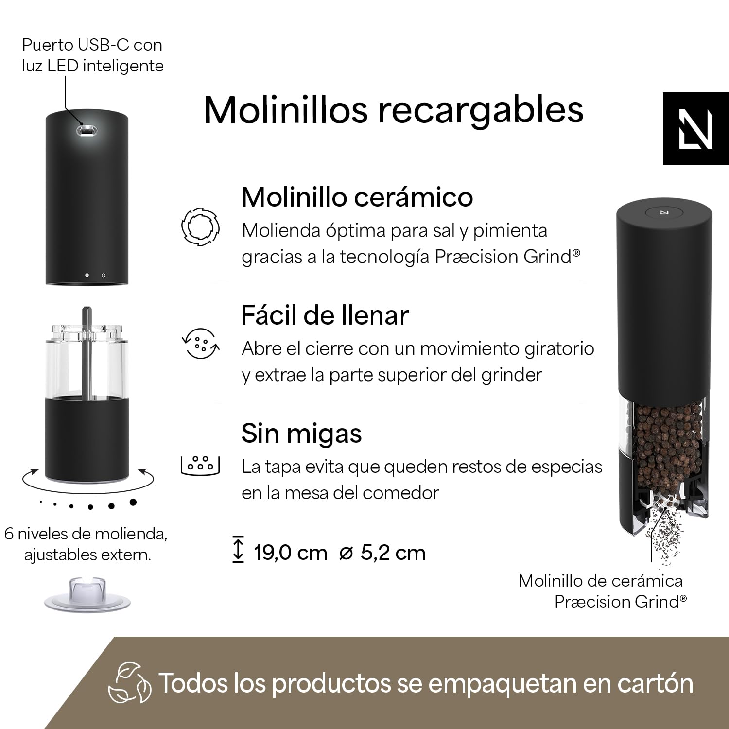 LARS NYSØM Molinillo de Sal y Pimienta Eléctrico | Molinillos Automáticos de Acero Inoxidable con Mecanismo Cerámico Ajustable | Set de Molinillos Recargables por USB con Luz LED (Carbon Black)