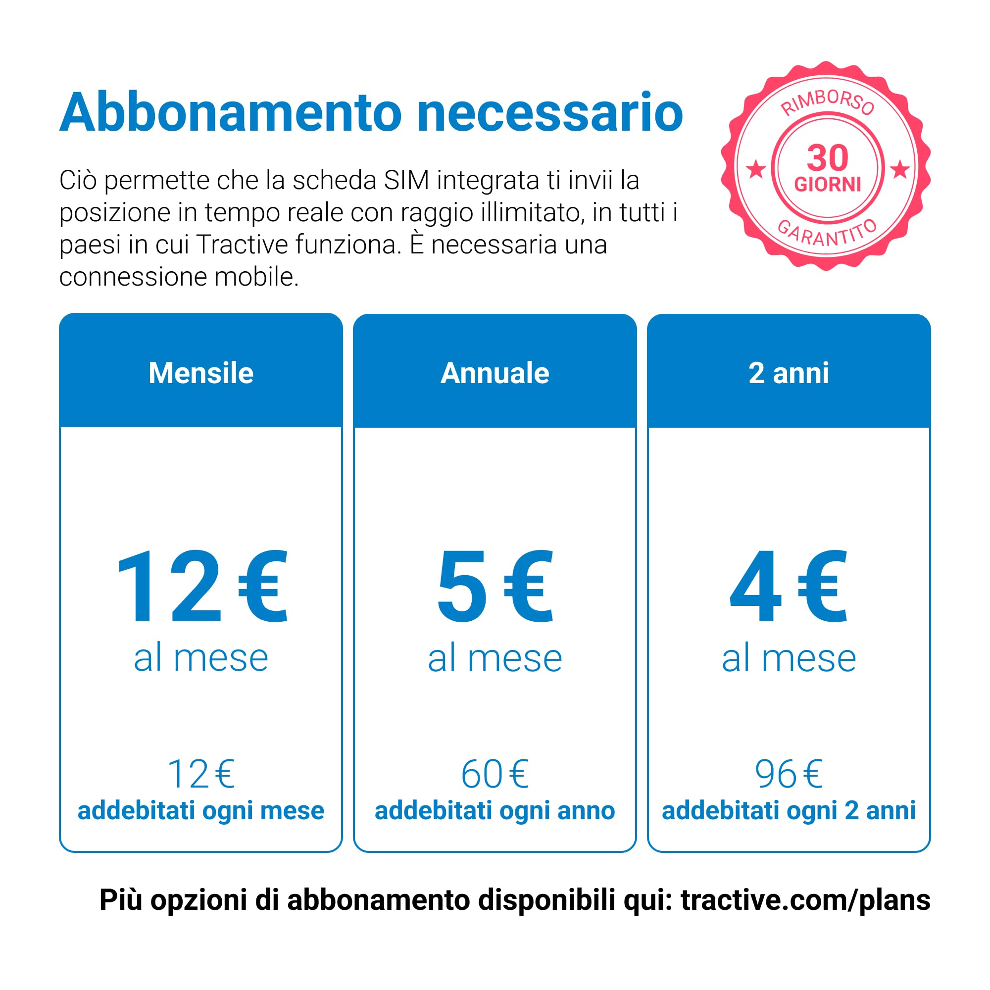 Tractive - GPS per cani, Localizzazione in tempo reale in tutto il mondo, Notifiche antifuga, Monitoraggio dell'attività con avvisi di salute